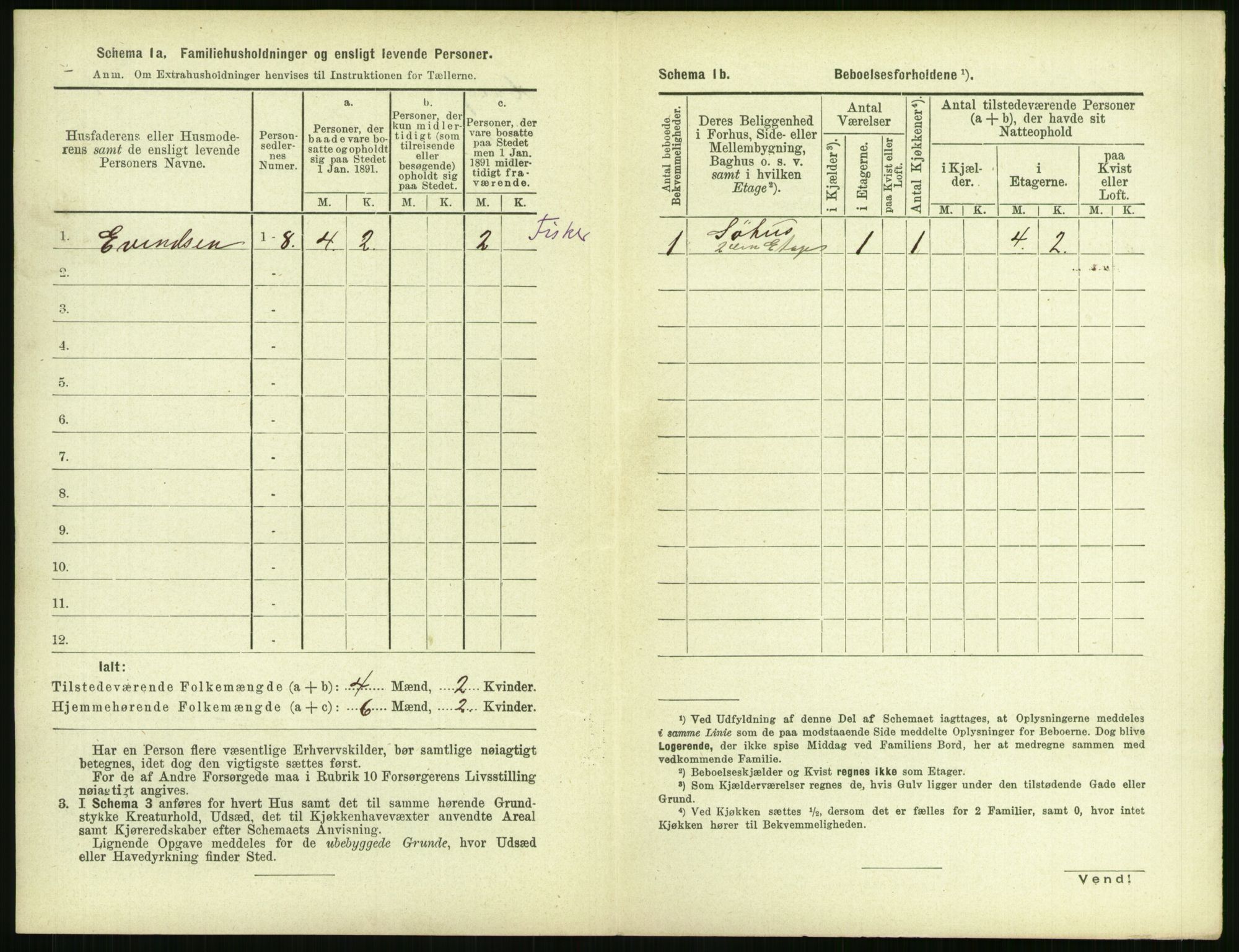 RA, 1891 census for 1106 Haugesund, 1891, p. 909