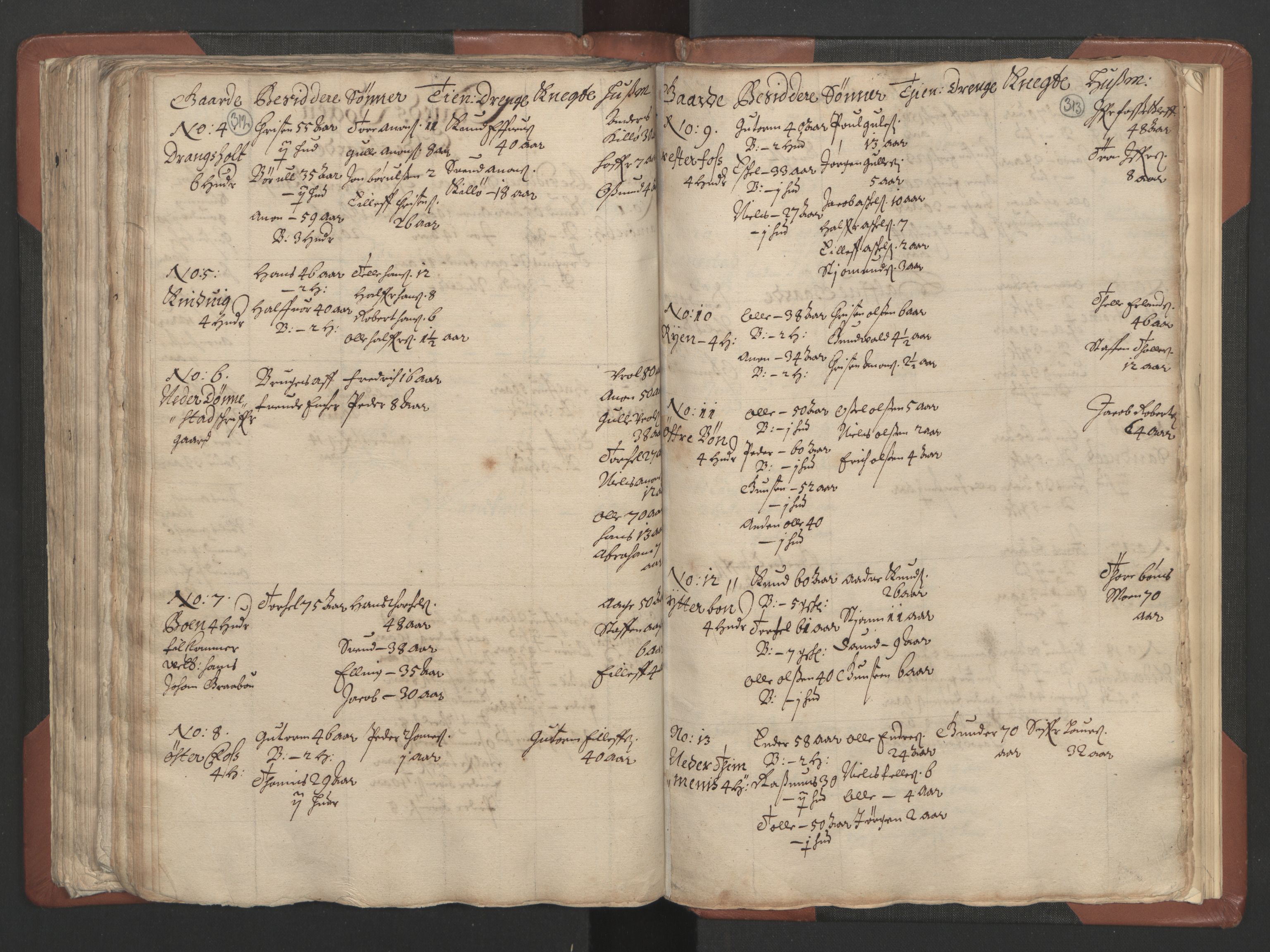 RA, Bailiff's Census 1664-1666, no. 9: Mandal len, 1664-1666, p. 312-313