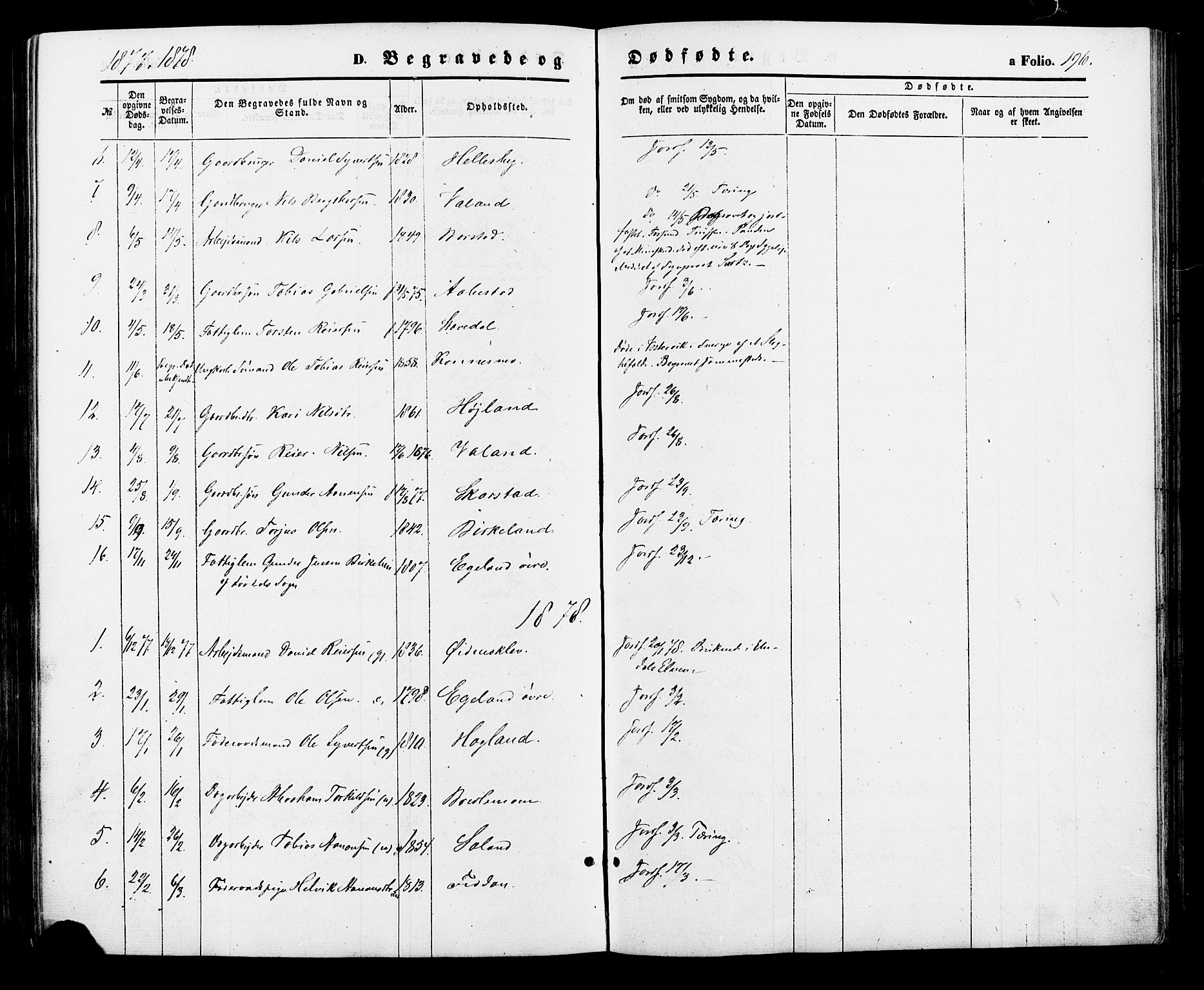 Nord-Audnedal sokneprestkontor, AV/SAK-1111-0032/F/Fa/Faa/L0002: Parish register (official) no. A 2, 1857-1882, p. 196