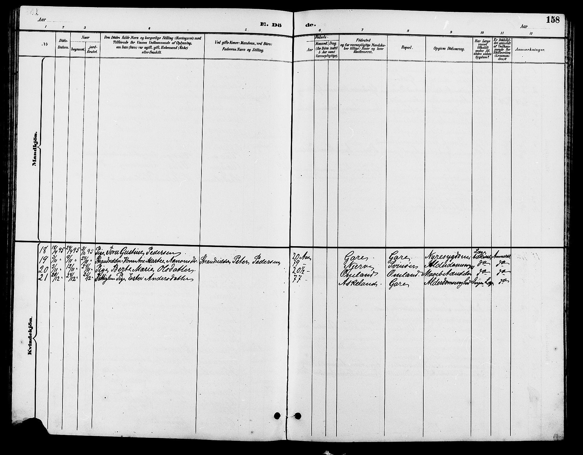 Sør-Audnedal sokneprestkontor, AV/SAK-1111-0039/F/Fb/Fba/L0004: Parish register (copy) no. B 4, 1893-1909, p. 158