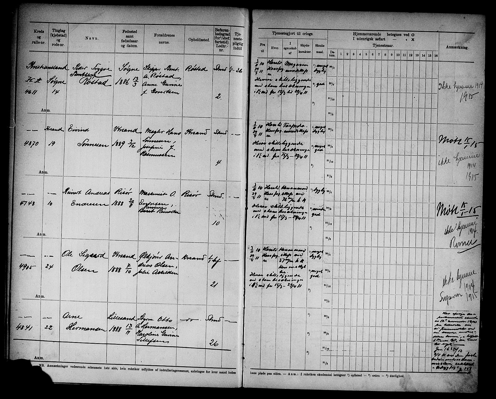 Kristiansand mønstringskrets, AV/SAK-2031-0015/F/Fd/L0012: Rulle sjøvernepliktige, C-12, 1910, p. 23