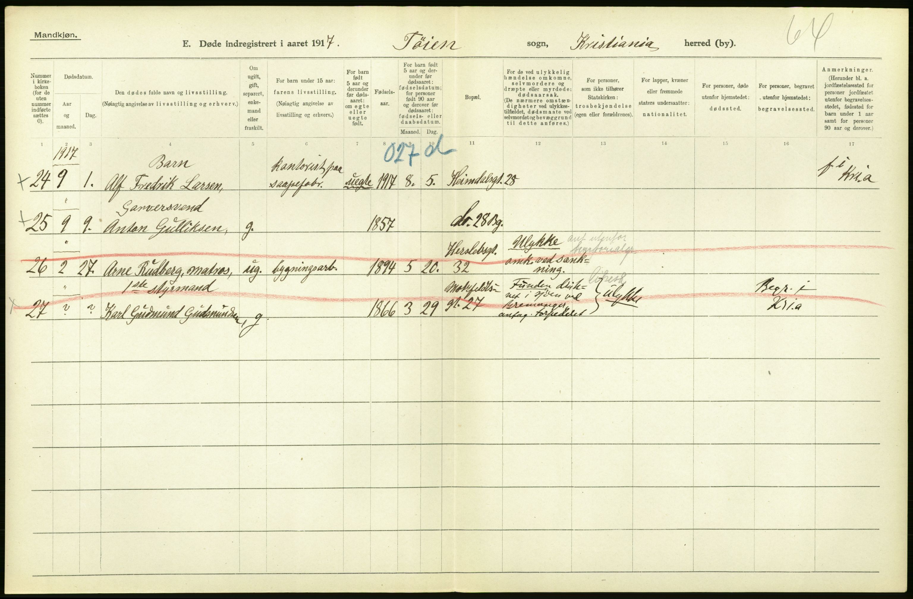 Statistisk sentralbyrå, Sosiodemografiske emner, Befolkning, AV/RA-S-2228/D/Df/Dfb/Dfbg/L0011: Kristiania: Døde, dødfødte., 1917, p. 72