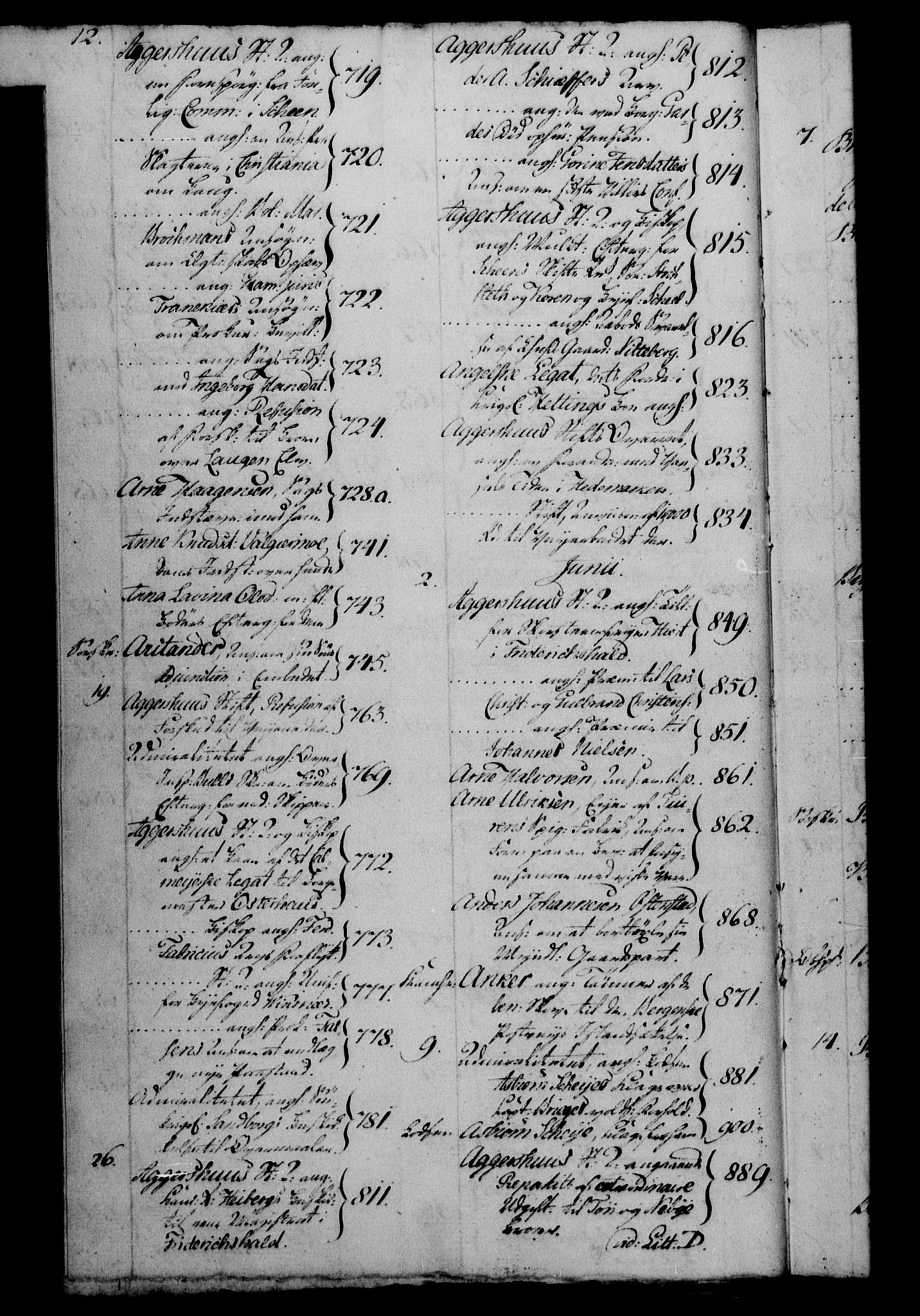 Danske Kanselli 1800-1814, AV/RA-EA-3024/H/Hg/Hga/Hgaa/L0009: Brevbok, 1804