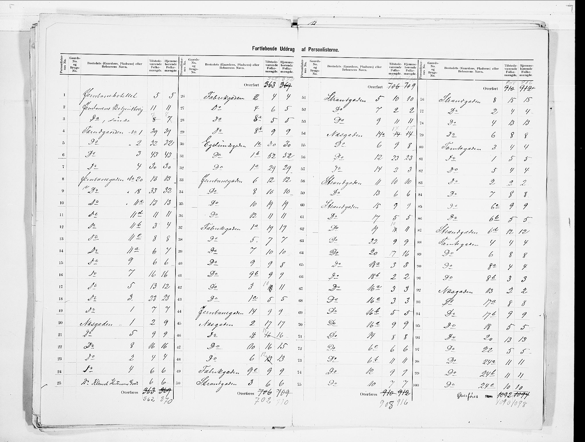 SAO, 1900 census for Skedsmo, 1900, p. 27