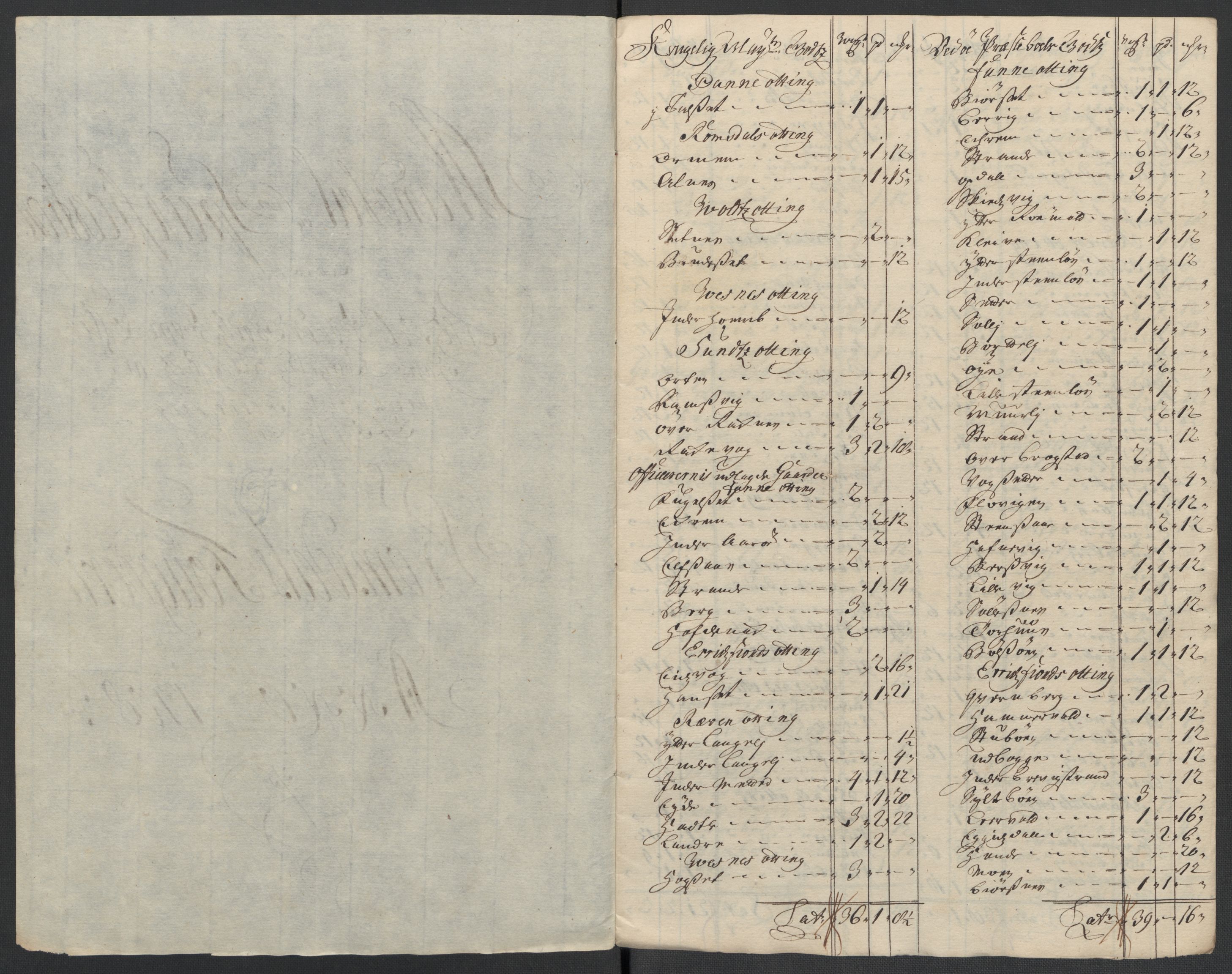 Rentekammeret inntil 1814, Reviderte regnskaper, Fogderegnskap, RA/EA-4092/R55/L3658: Fogderegnskap Romsdal, 1707-1708, p. 325