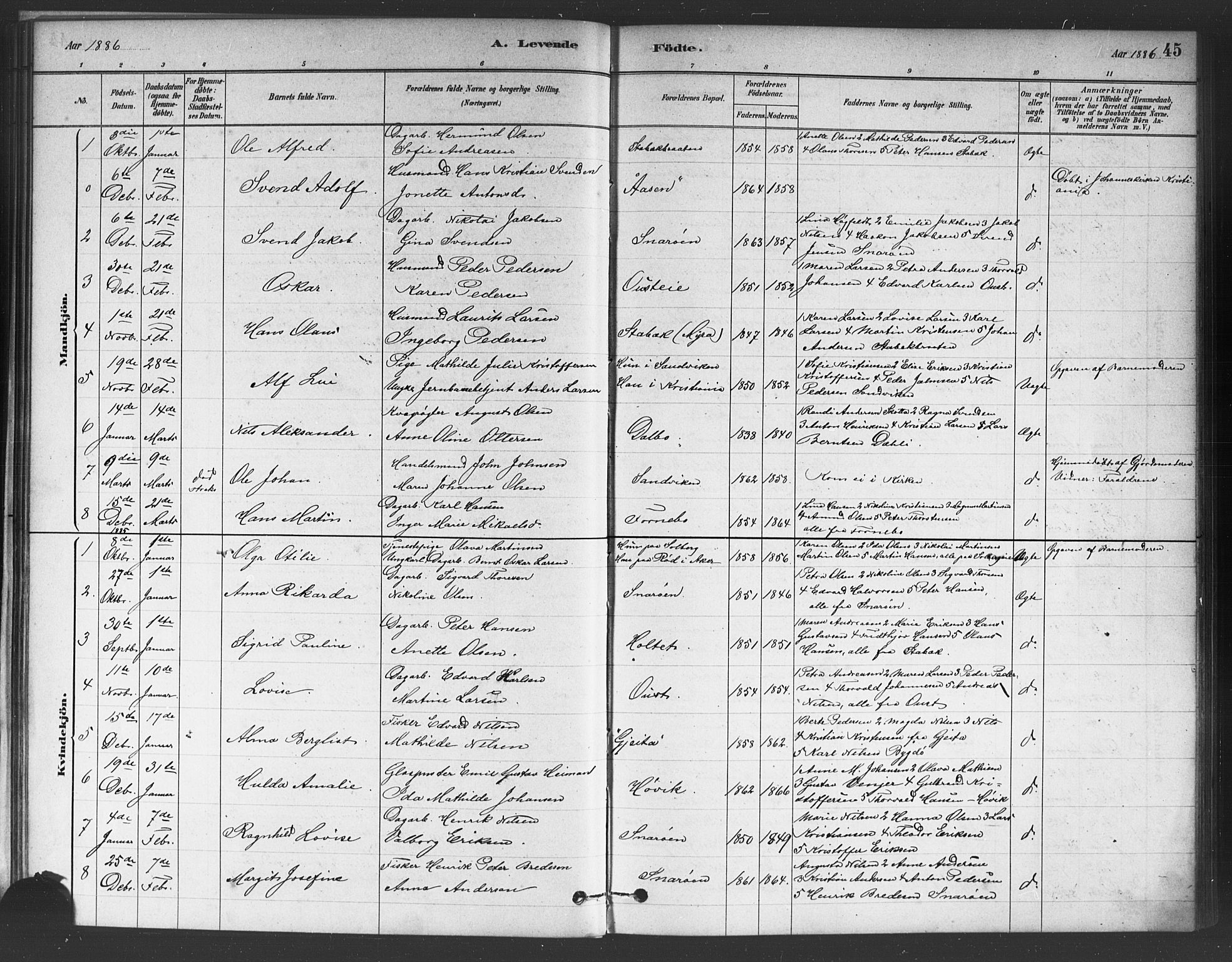 Asker prestekontor Kirkebøker, SAO/A-10256a/F/Fc/L0001: Parish register (official) no. III 1, 1879-1892, p. 45