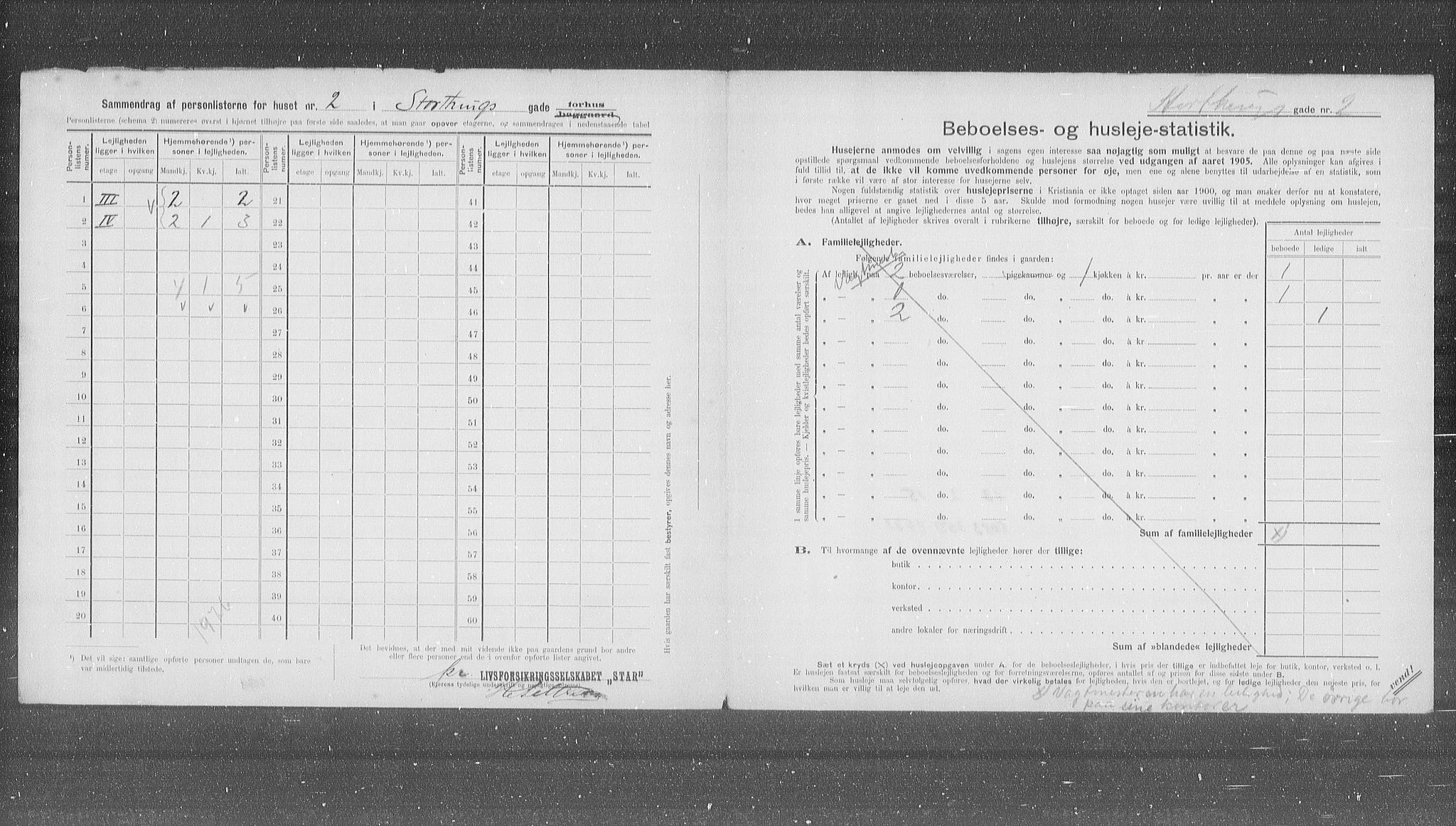 OBA, Municipal Census 1905 for Kristiania, 1905, p. 54187