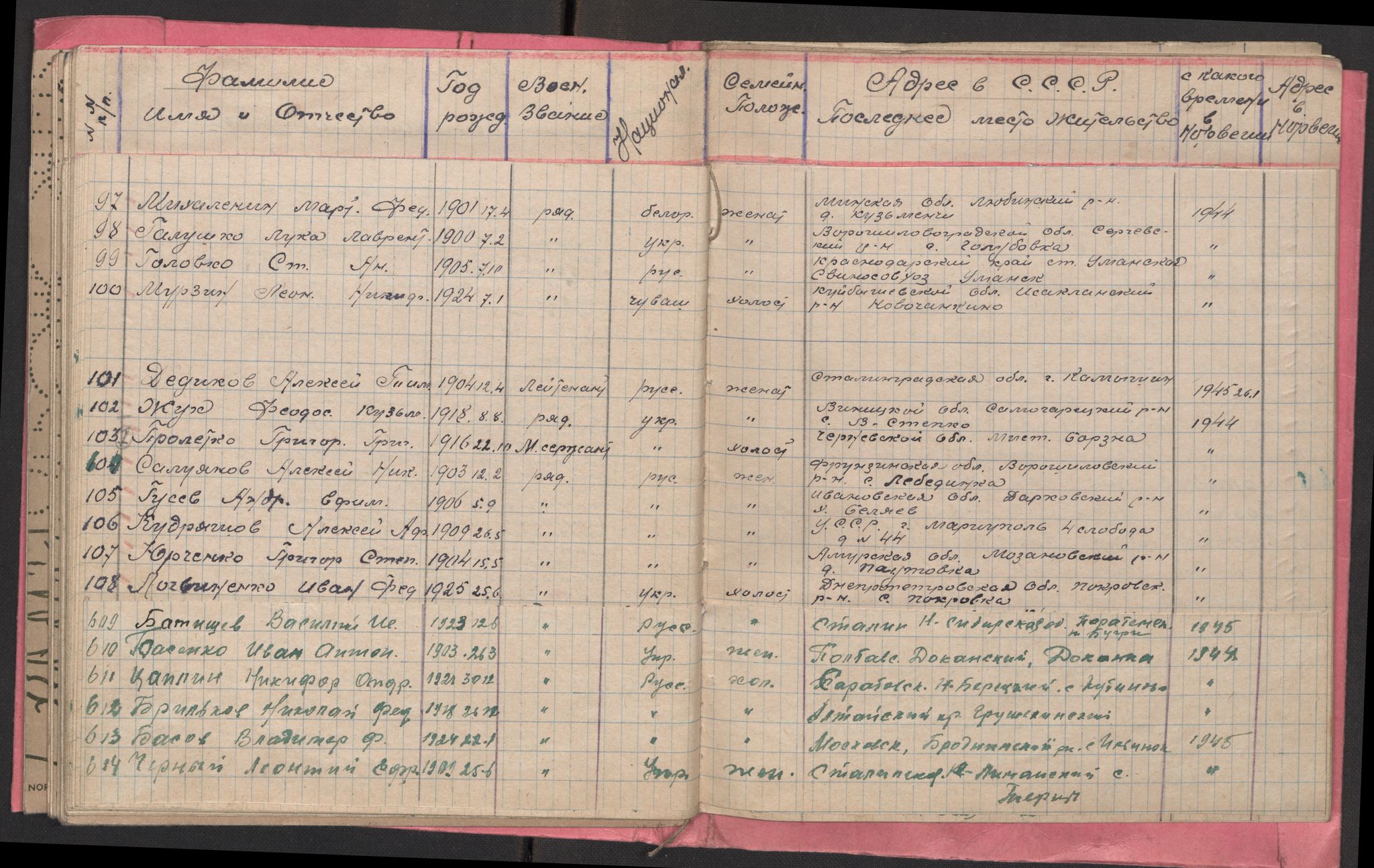 Flyktnings- og fangedirektoratet, Repatrieringskontoret, AV/RA-S-1681/D/Db/L0017: Displaced Persons (DPs) og sivile tyskere, 1945-1948, p. 648