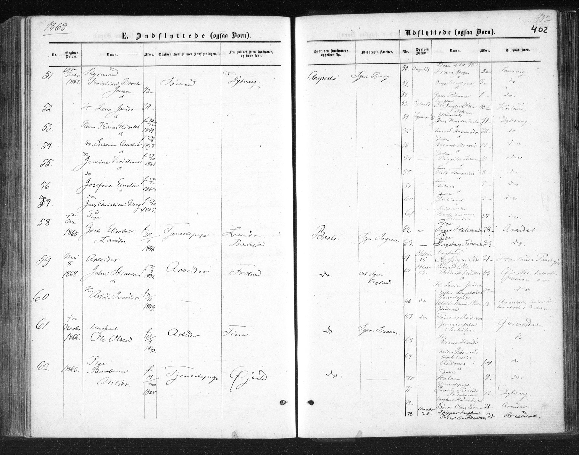 Tromøy sokneprestkontor, SAK/1111-0041/F/Fa/L0007: Parish register (official) no. A 7, 1864-1869, p. 402