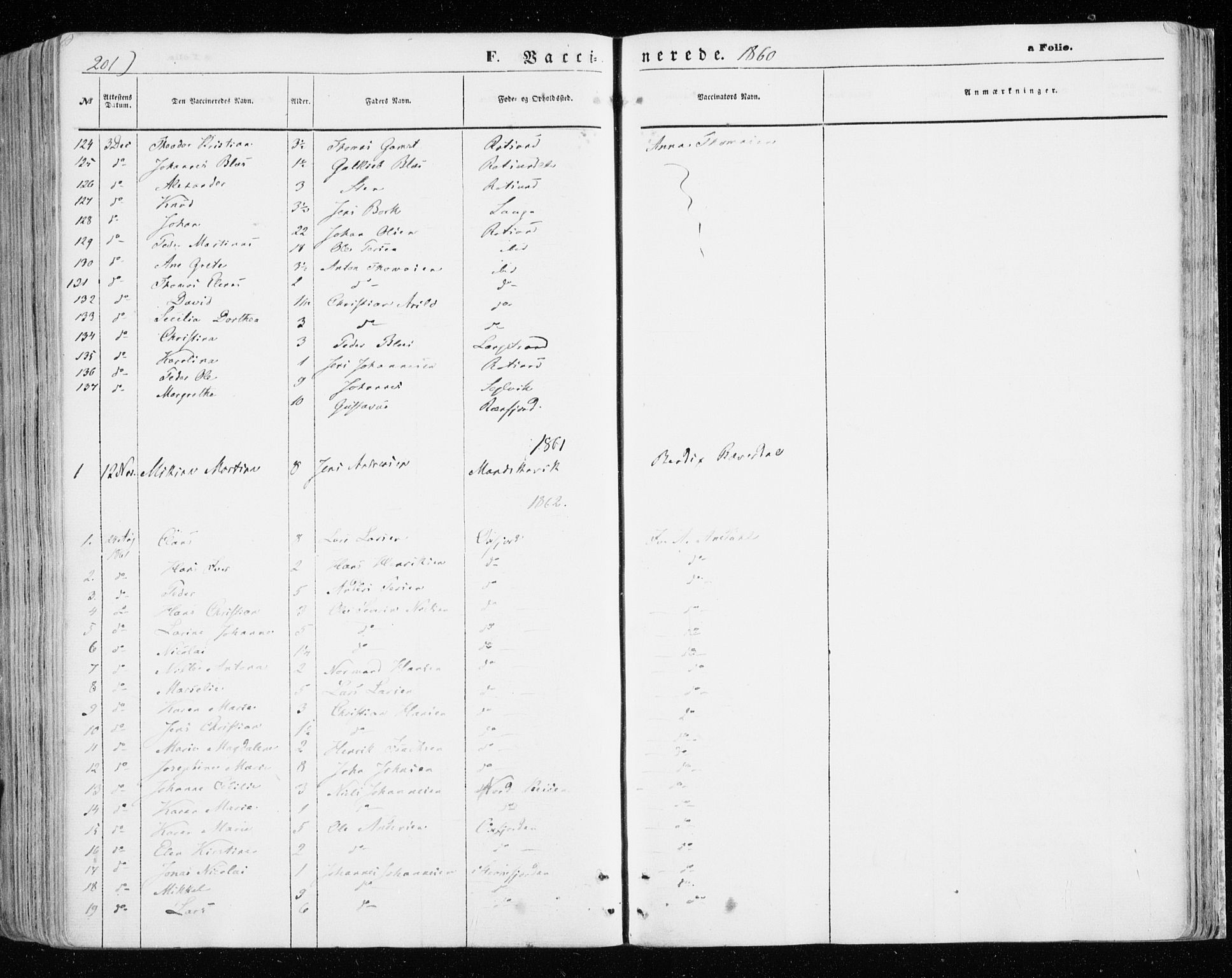 Skjervøy sokneprestkontor, SATØ/S-1300/H/Ha/Haa/L0007kirke: Parish register (official) no. 7, 1860-1870, p. 201