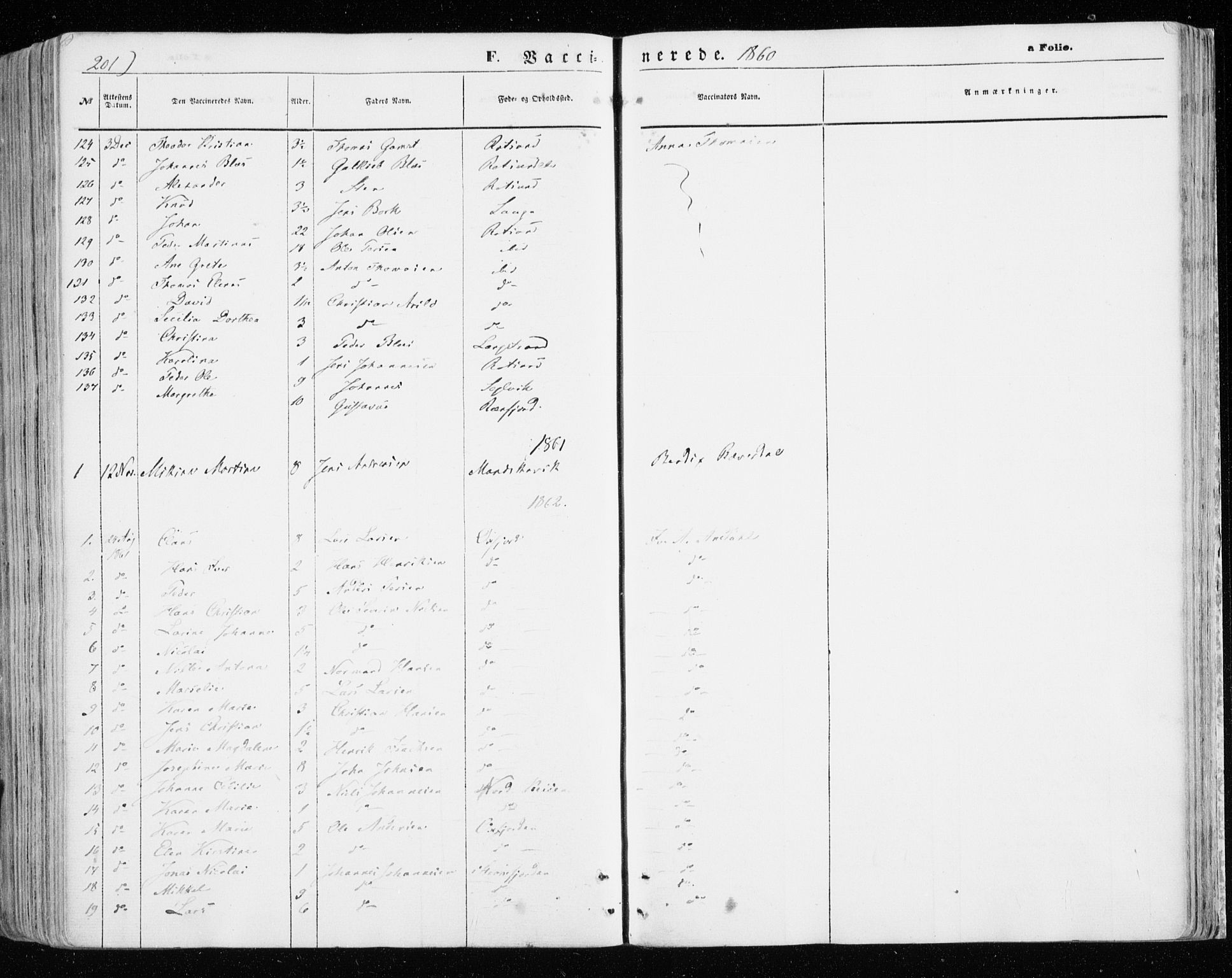 Skjervøy sokneprestkontor, AV/SATØ-S-1300/H/Ha/Haa/L0007kirke: Parish register (official) no. 7, 1860-1870, p. 201