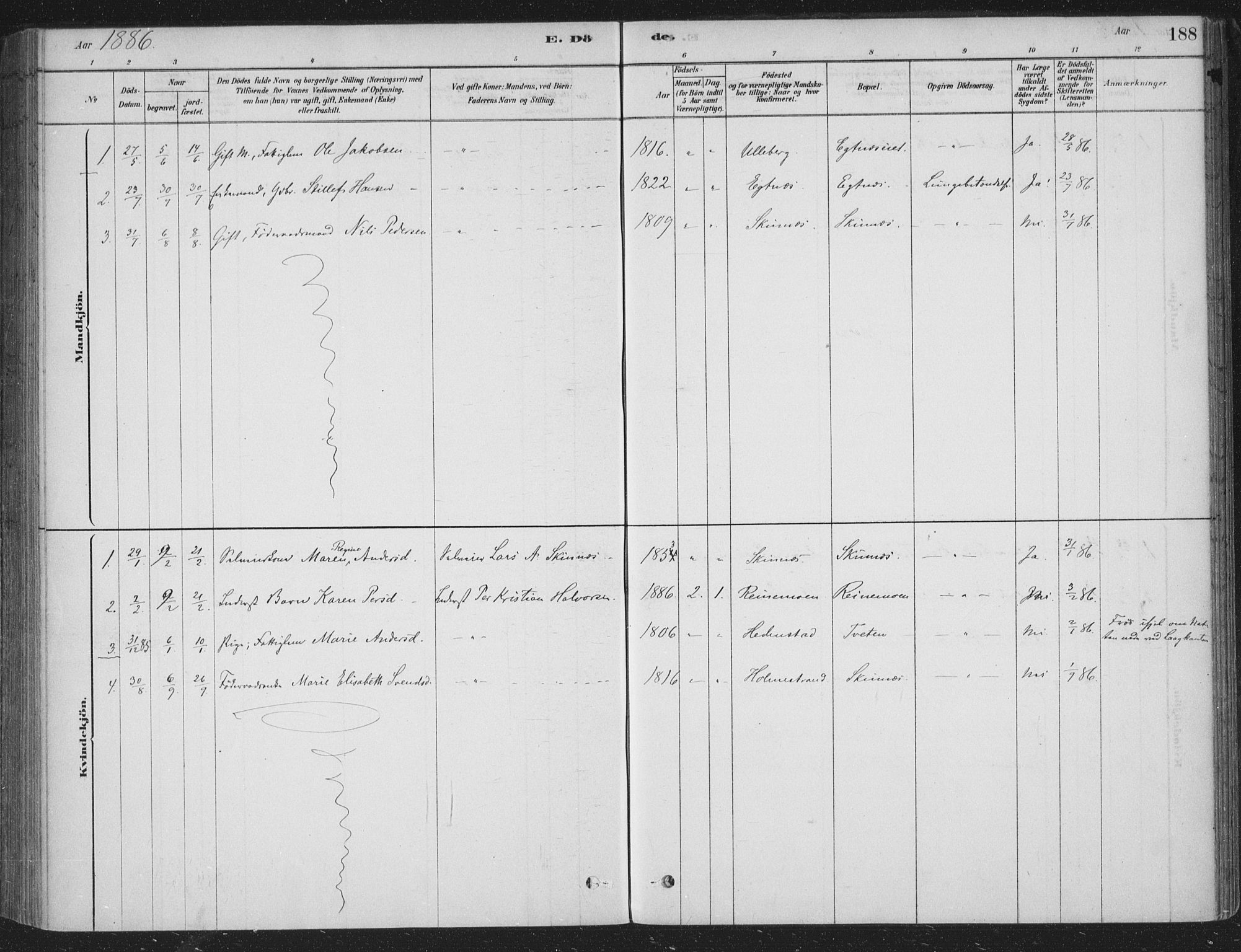 Sandsvær kirkebøker, SAKO/A-244/F/Fe/L0001: Parish register (official) no. V 1, 1878-1936, p. 188