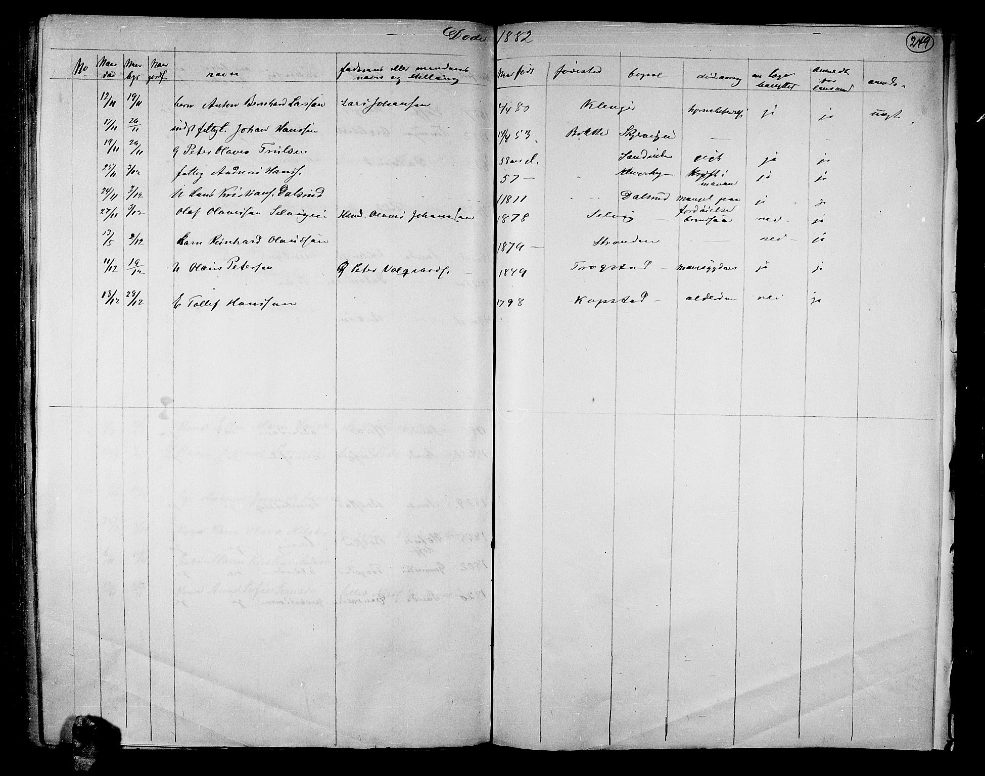 Sande Kirkebøker, AV/SAKO-A-53/G/Ga/L0003: Parish register (copy) no. 3, 1864-1882, p. 249