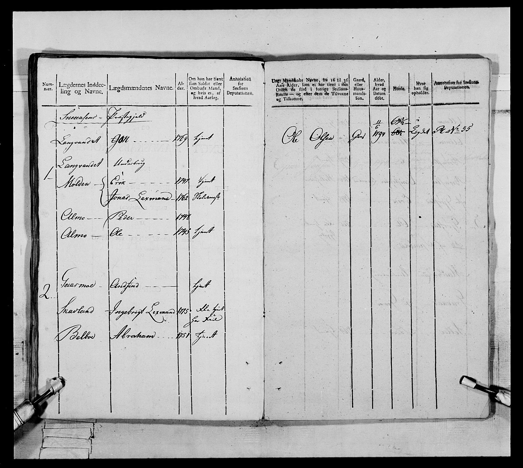 Generalitets- og kommissariatskollegiet, Det kongelige norske kommissariatskollegium, AV/RA-EA-5420/E/Eh/L0075c: 1. Trondheimske nasjonale infanteriregiment, 1811, p. 291