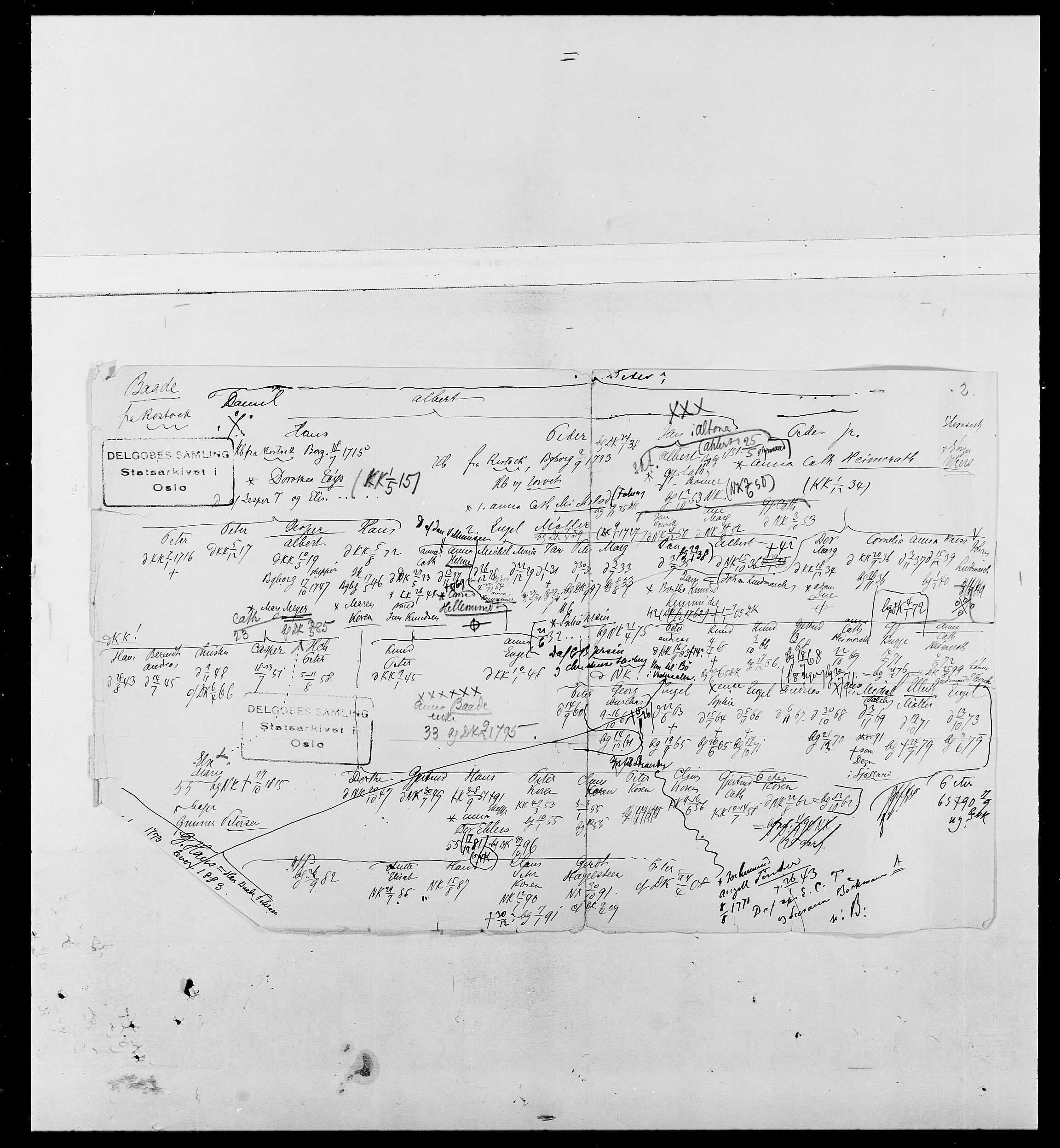 Delgobe, Charles Antoine - samling, AV/SAO-PAO-0038/D/Da/L0002: Anker, Ancher - Bauner, p. 619