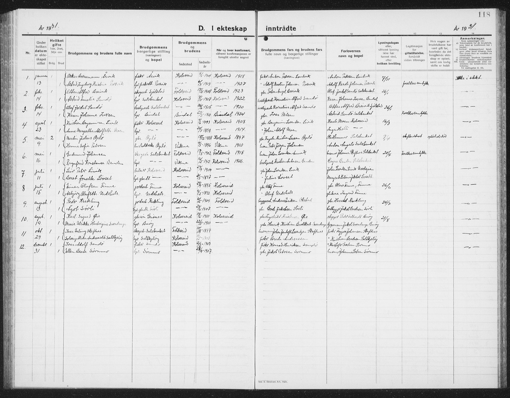 Ministerialprotokoller, klokkerbøker og fødselsregistre - Nord-Trøndelag, SAT/A-1458/780/L0654: Parish register (copy) no. 780C06, 1928-1942, p. 118