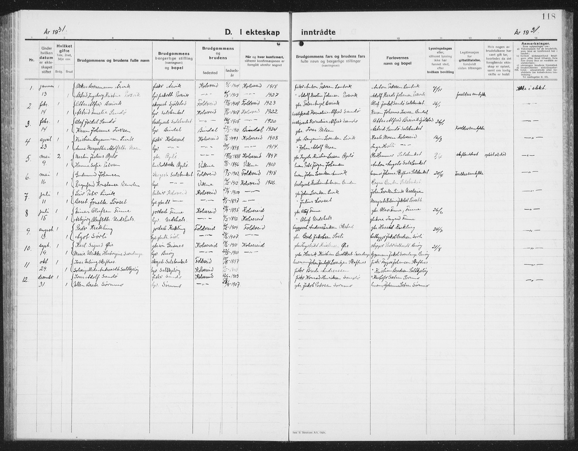 Ministerialprotokoller, klokkerbøker og fødselsregistre - Nord-Trøndelag, AV/SAT-A-1458/780/L0654: Parish register (copy) no. 780C06, 1928-1942, p. 118