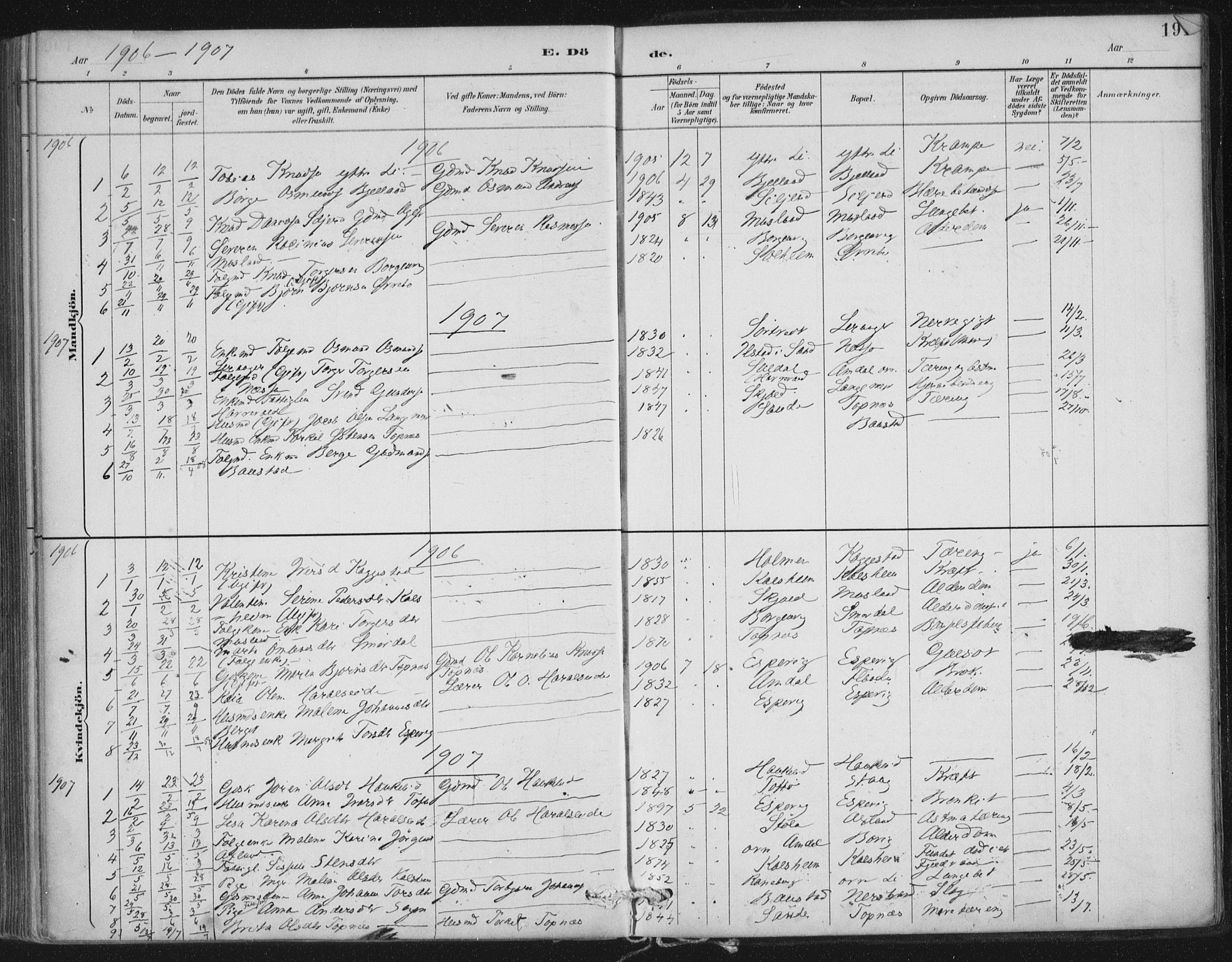 Nedstrand sokneprestkontor, SAST/A-101841/01/IV: Parish register (official) no. A 12, 1887-1915, p. 191