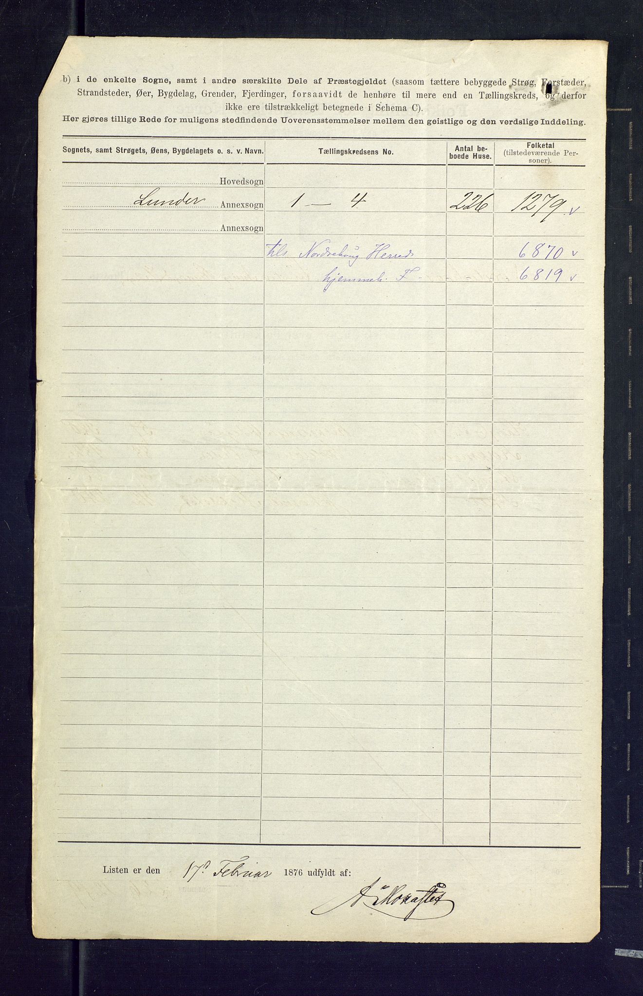 SAKO, 1875 census for 0613L Norderhov/Norderhov, Haug og Lunder, 1875, p. 80