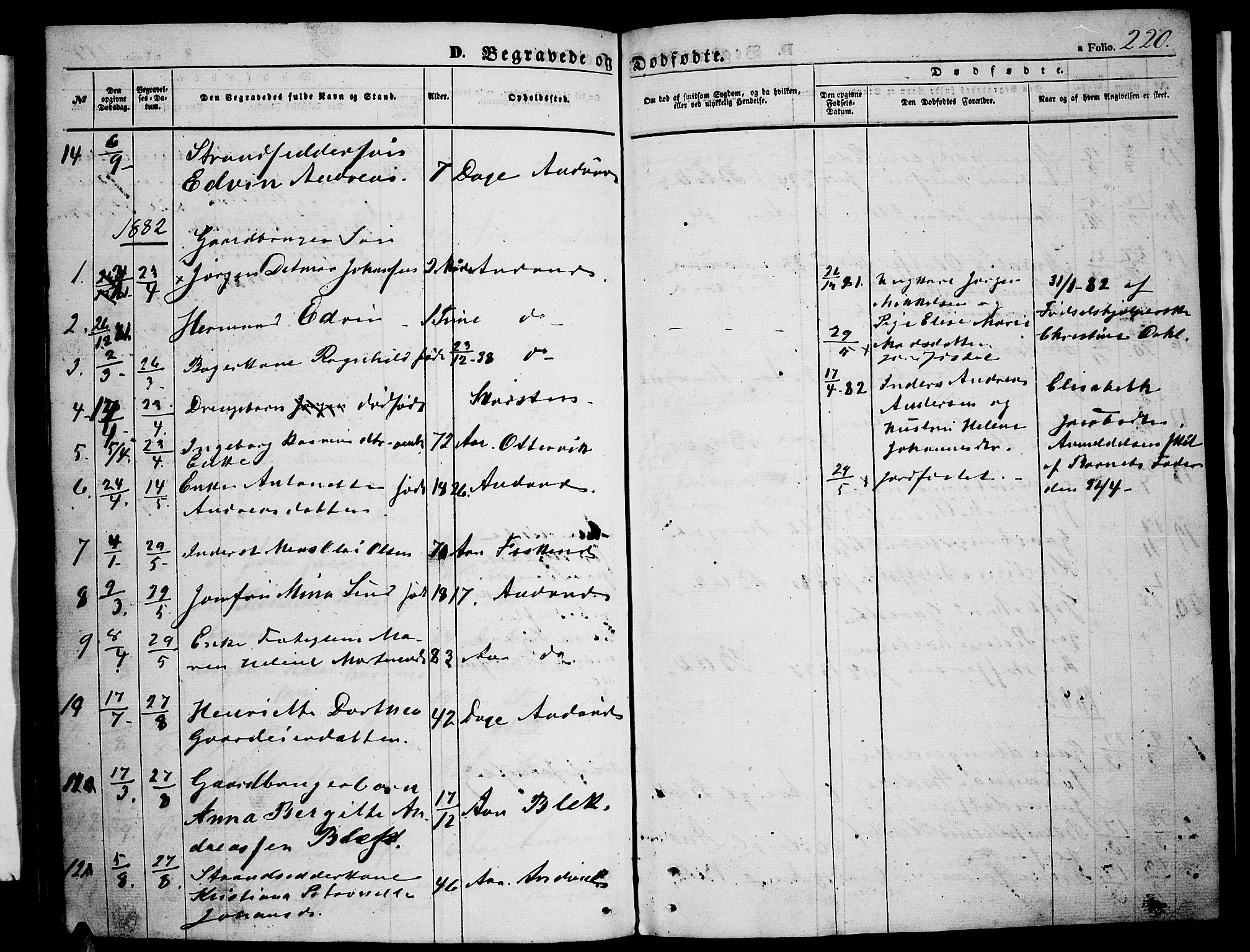 Ministerialprotokoller, klokkerbøker og fødselsregistre - Nordland, SAT/A-1459/899/L1447: Parish register (copy) no. 899C02, 1855-1886, p. 220