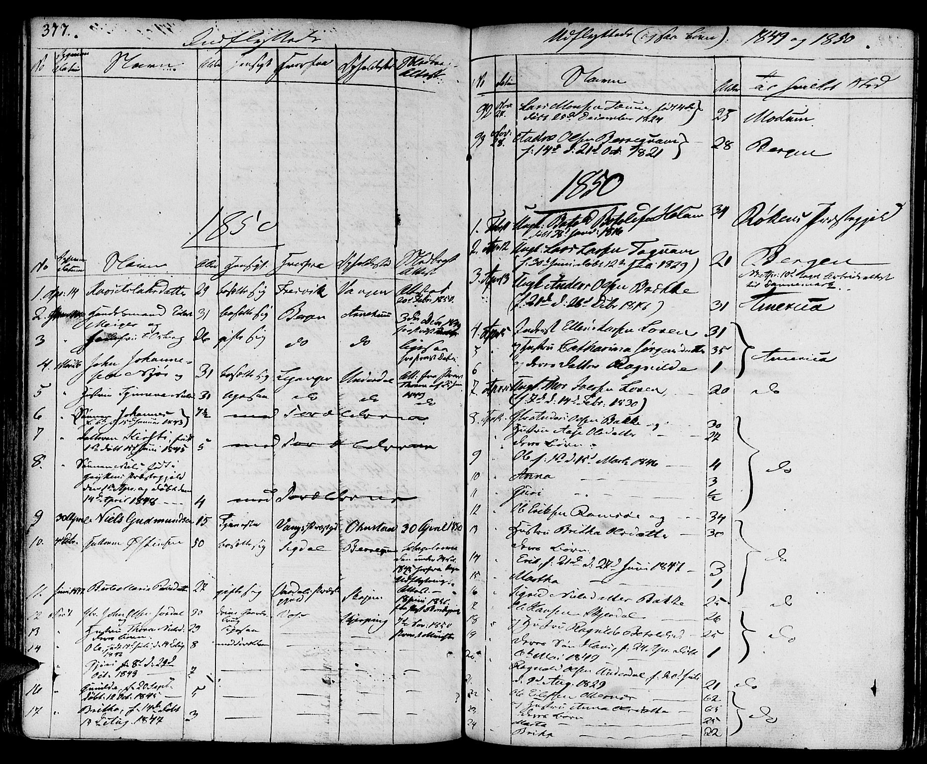 Aurland sokneprestembete, AV/SAB-A-99937/H/Ha/Haa/L0006: Parish register (official) no. A 6, 1821-1859, p. 377