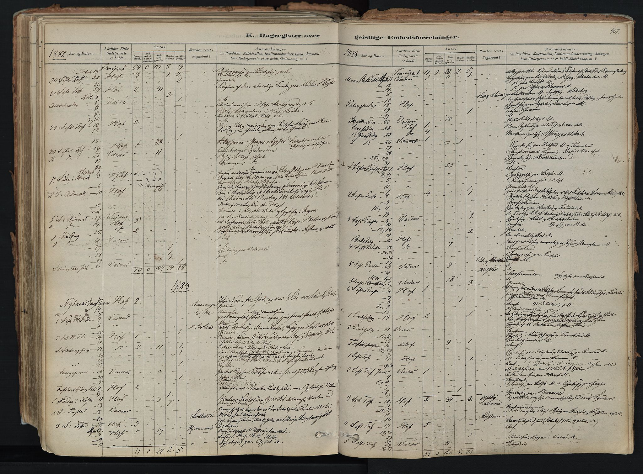 Hof kirkebøker, AV/SAKO-A-64/F/Fa/L0007: Parish register (official) no. I 7, 1878-1940, p. 407