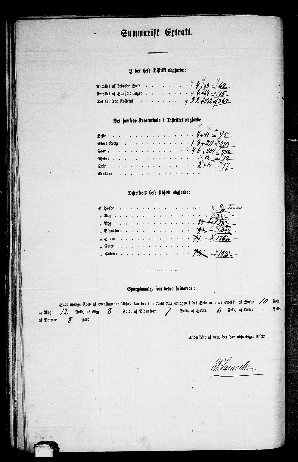 RA, 1865 census for Grytten, 1865, p. 100