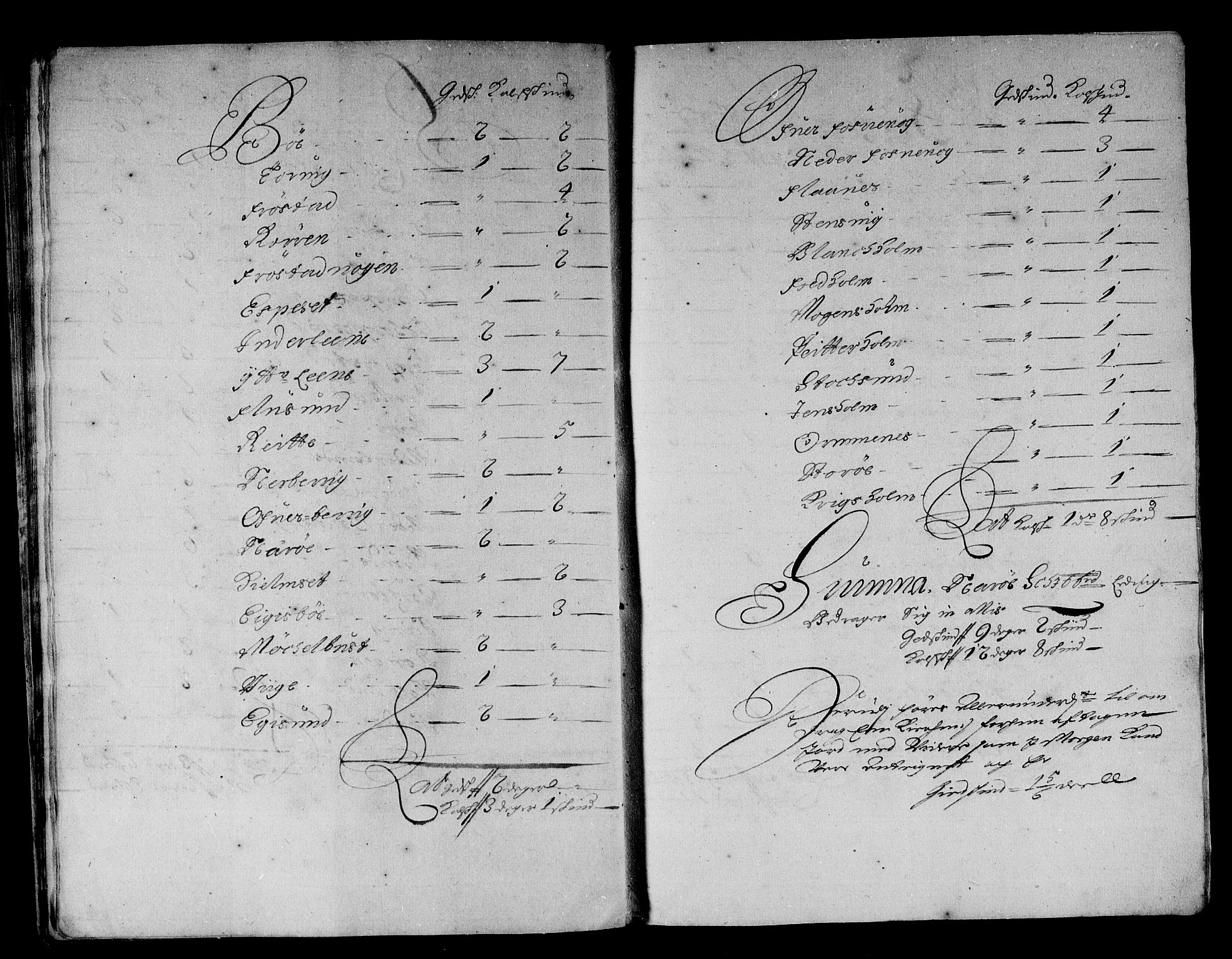 Rentekammeret inntil 1814, Reviderte regnskaper, Stiftamtstueregnskaper, Bergen stiftamt, AV/RA-EA-6043/R/Rc/L0090: Bergen stiftamt, 1689