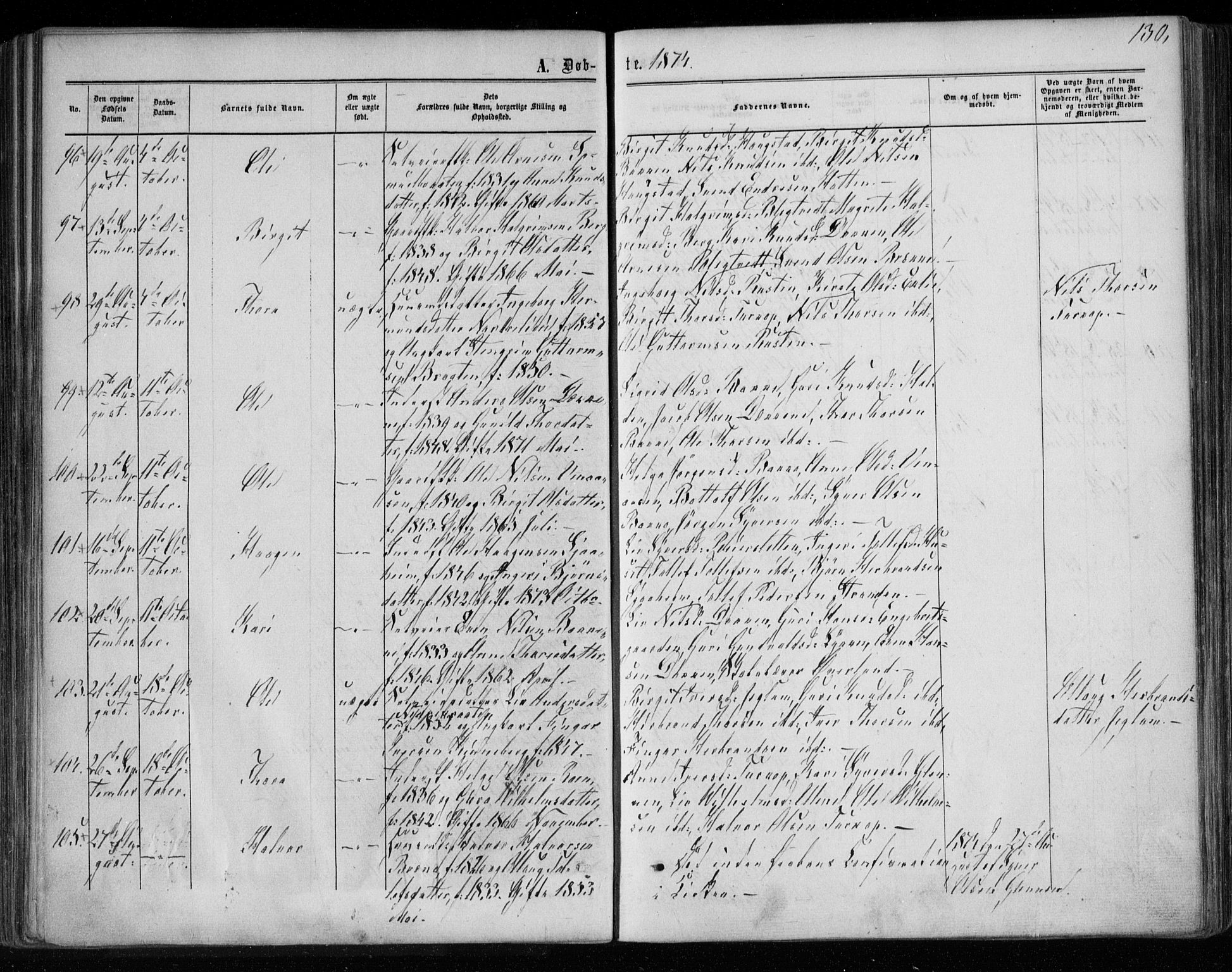 Gol kirkebøker, AV/SAKO-A-226/F/Fa/L0003: Parish register (official) no. I 3, 1863-1875, p. 130