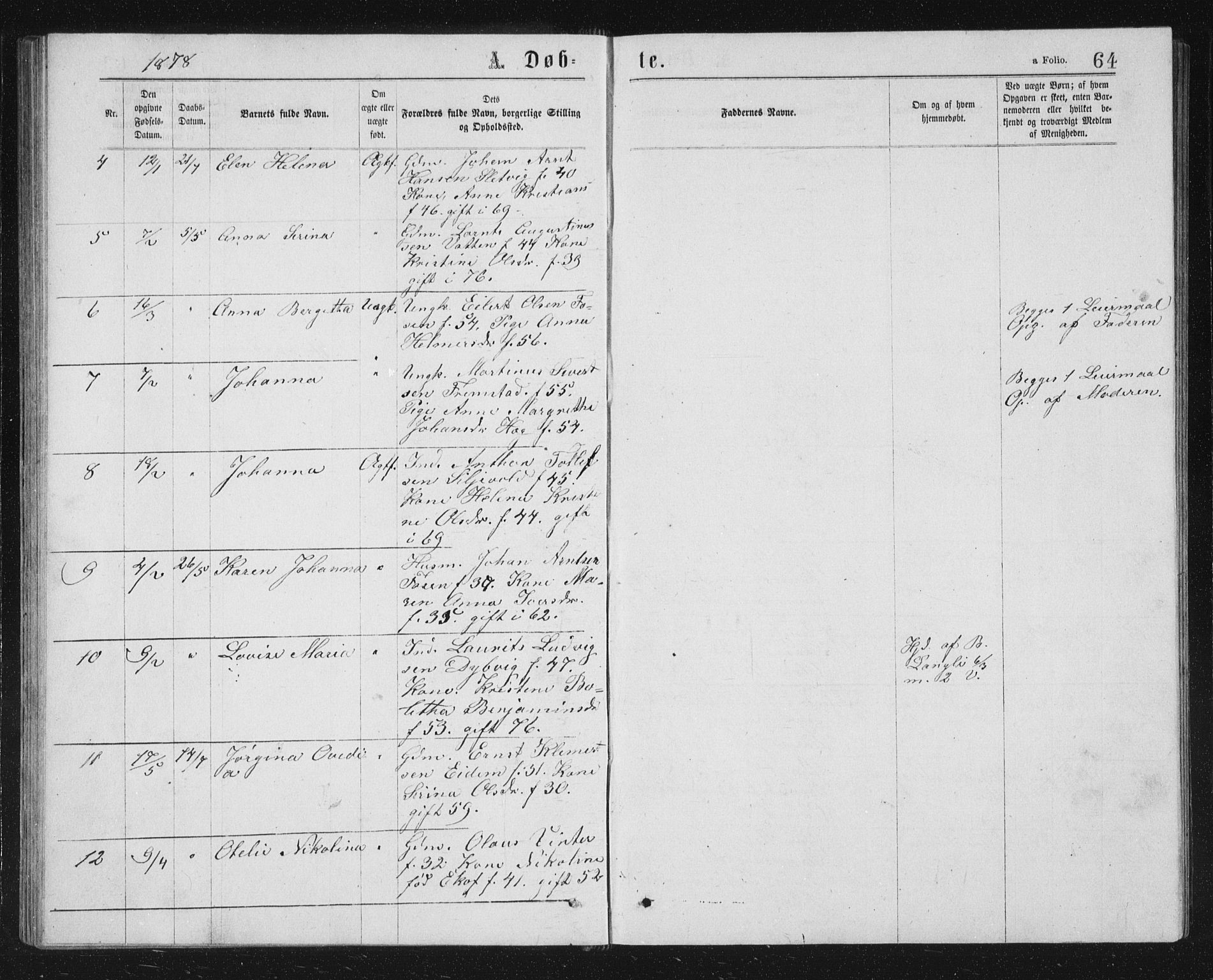 Ministerialprotokoller, klokkerbøker og fødselsregistre - Sør-Trøndelag, SAT/A-1456/662/L0756: Parish register (copy) no. 662C01, 1869-1891, p. 64