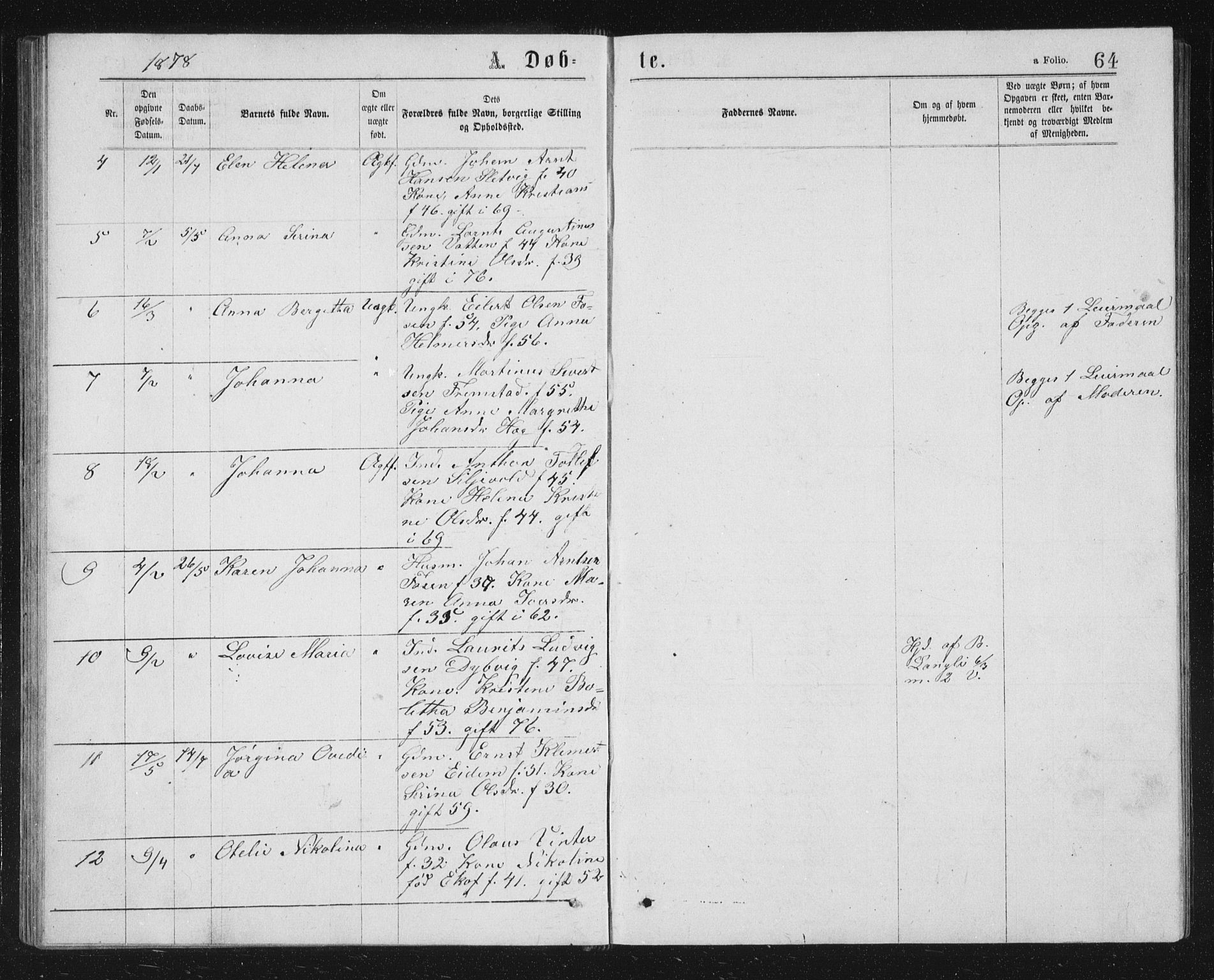 Ministerialprotokoller, klokkerbøker og fødselsregistre - Sør-Trøndelag, AV/SAT-A-1456/662/L0756: Parish register (copy) no. 662C01, 1869-1891, p. 64