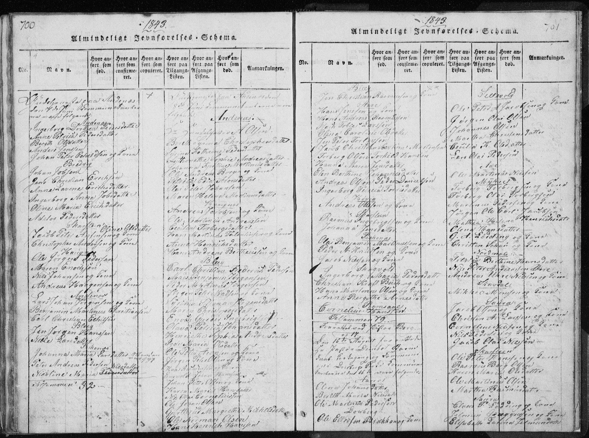 Ministerialprotokoller, klokkerbøker og fødselsregistre - Nordland, AV/SAT-A-1459/897/L1411: Parish register (copy) no. 897C01, 1820-1866, p. 700-701