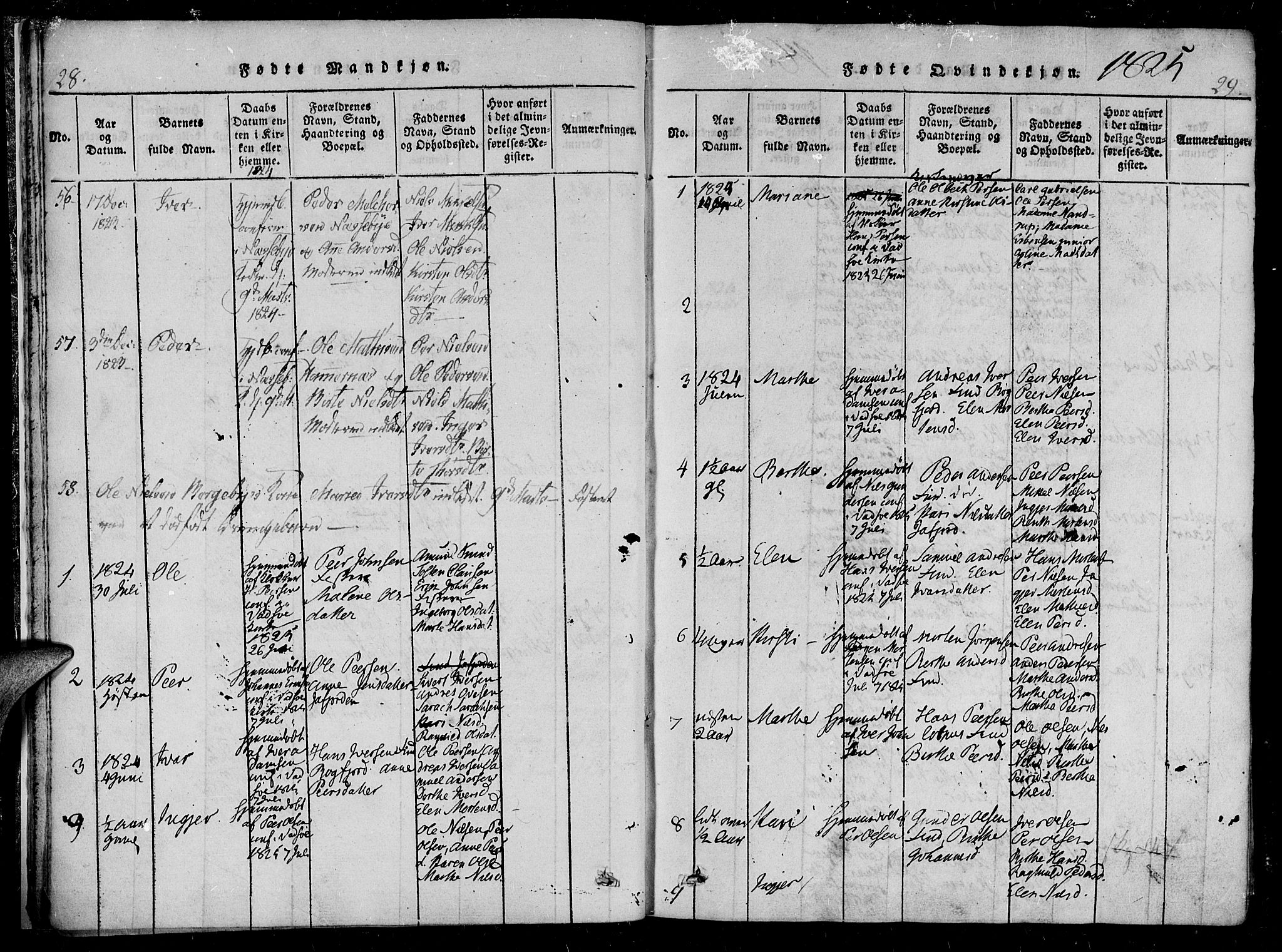 Vadsø sokneprestkontor, AV/SATØ-S-1325/H/Ha/L0003kirke: Parish register (official) no. 3 /1, 1821-1839, p. 28-29