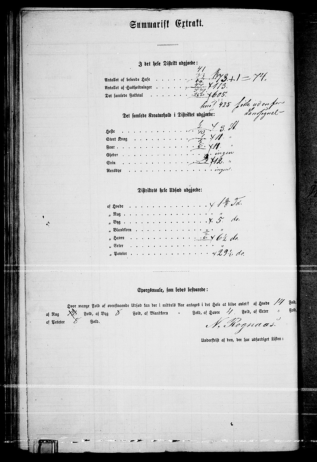 RA, 1865 census for Fredrikstad/Glemmen, 1865, p. 64