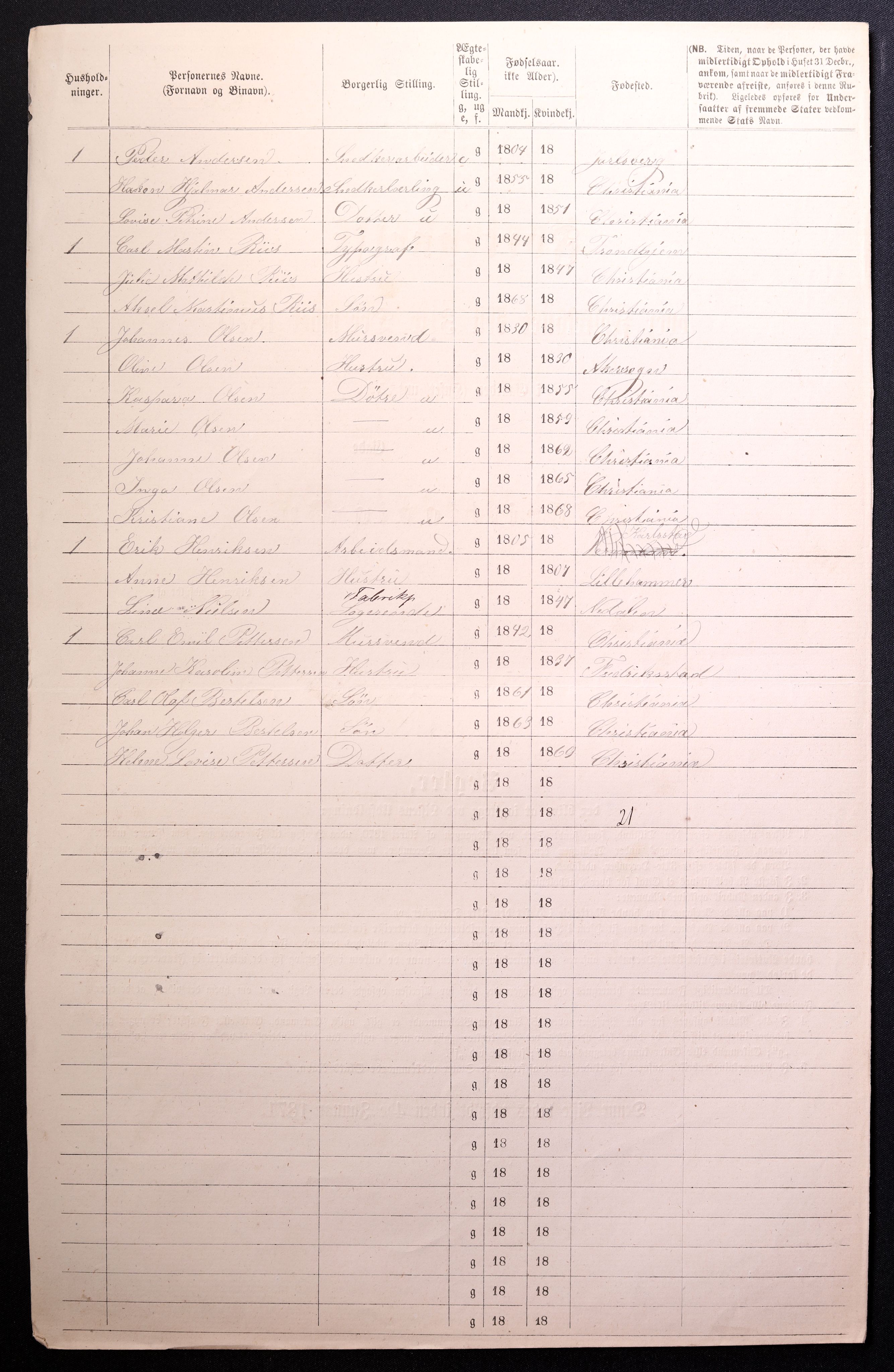 RA, 1870 census for 0301 Kristiania, 1870, p. 4237