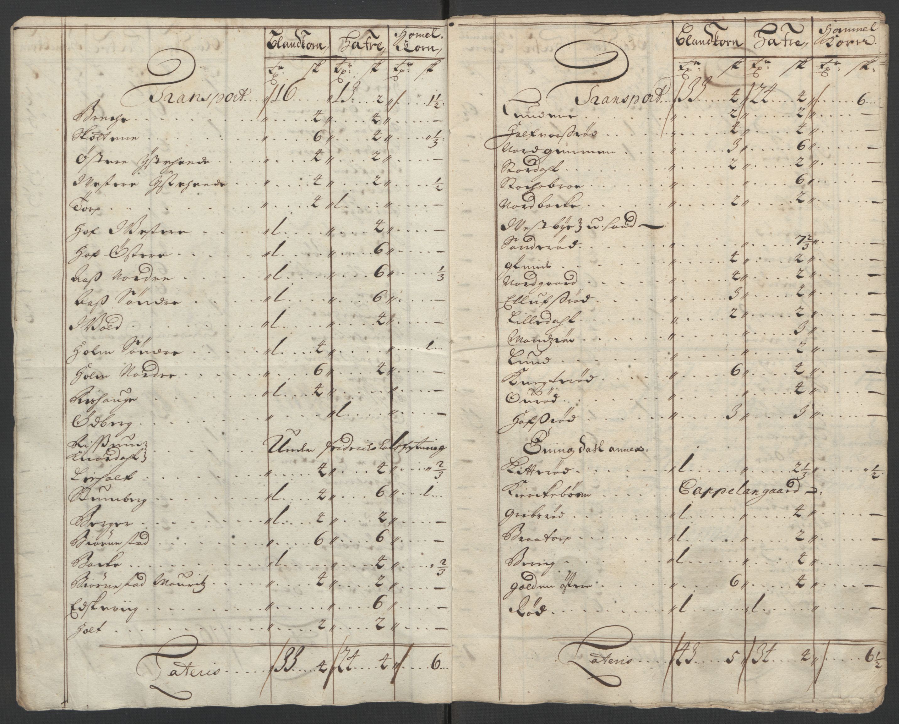 Rentekammeret inntil 1814, Reviderte regnskaper, Fogderegnskap, AV/RA-EA-4092/R01/L0015: Fogderegnskap Idd og Marker, 1700-1701, p. 221