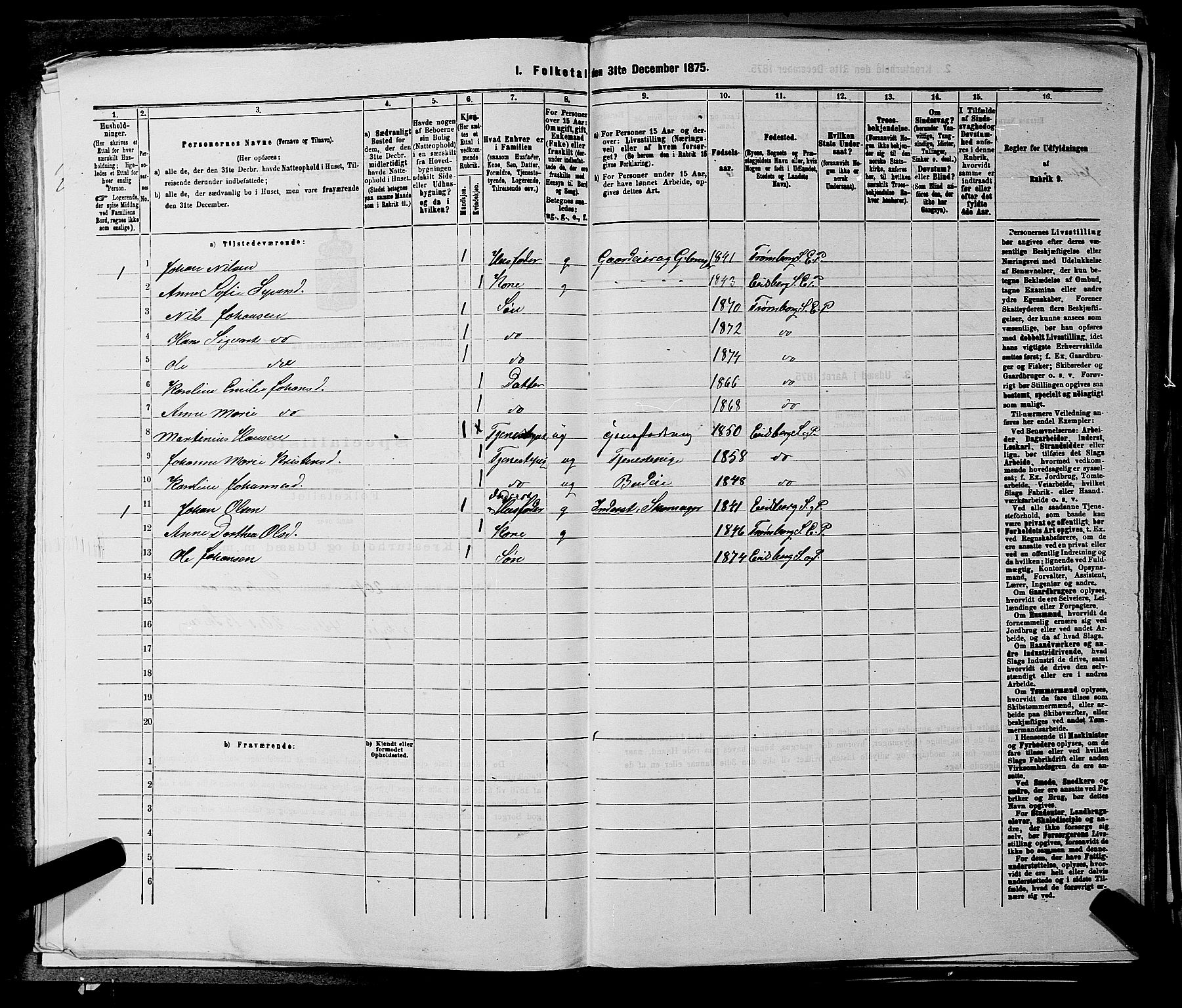 RA, 1875 census for 0125P Eidsberg, 1875, p. 1374