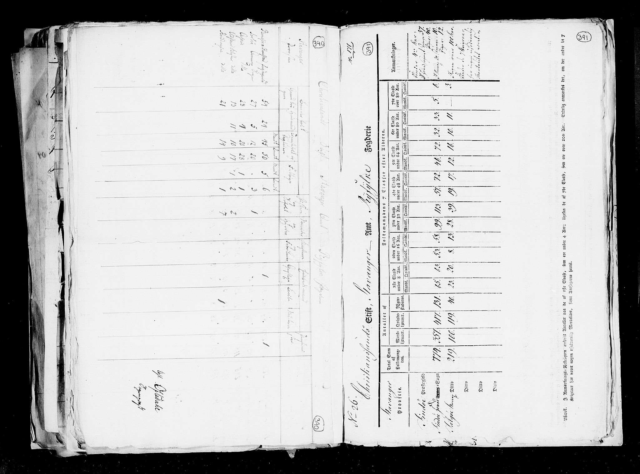 RA, Census 1815, vol. 1: Akershus stift and Kristiansand stift, 1815, p. 273