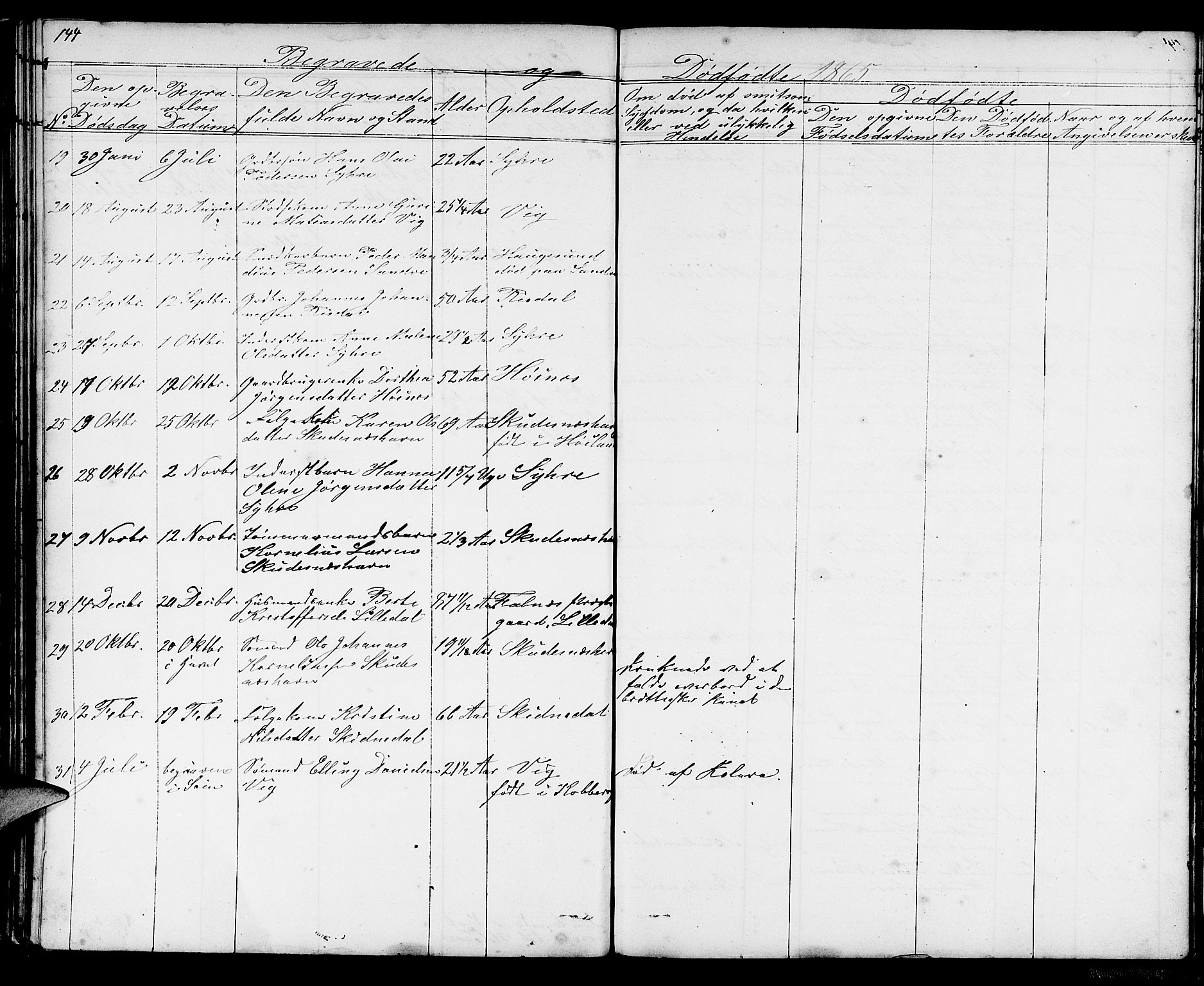 Skudenes sokneprestkontor, AV/SAST-A -101849/H/Ha/Hab/L0004: Parish register (copy) no. B 4, 1865-1884, p. 144