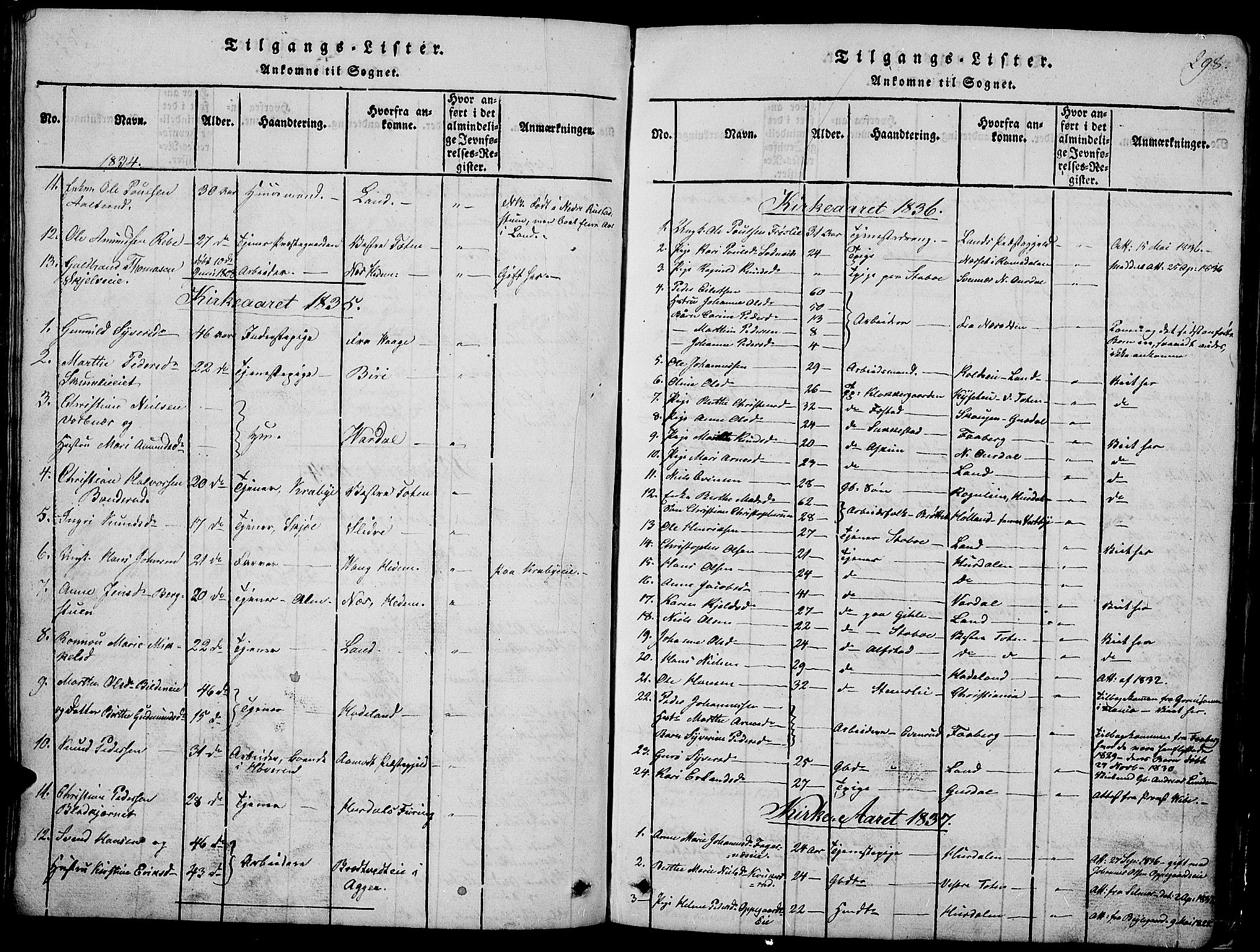 Østre Toten prestekontor, SAH/PREST-104/H/Ha/Hab/L0001: Parish register (copy) no. 1, 1827-1839, p. 298