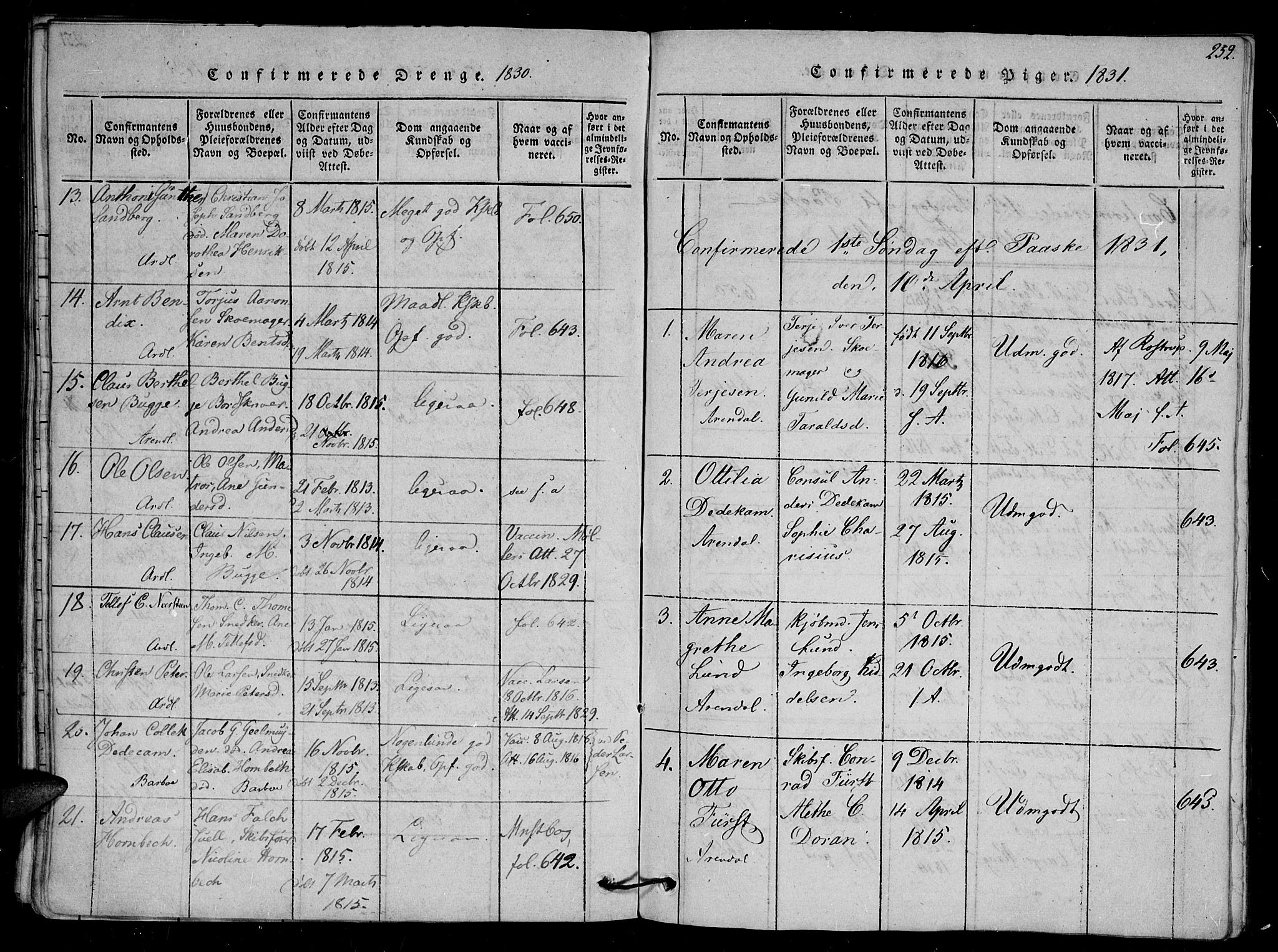 Arendal sokneprestkontor, Trefoldighet, SAK/1111-0040/F/Fb/L0001: Parish register (copy) no. B 1, 1816-1838, p. 252