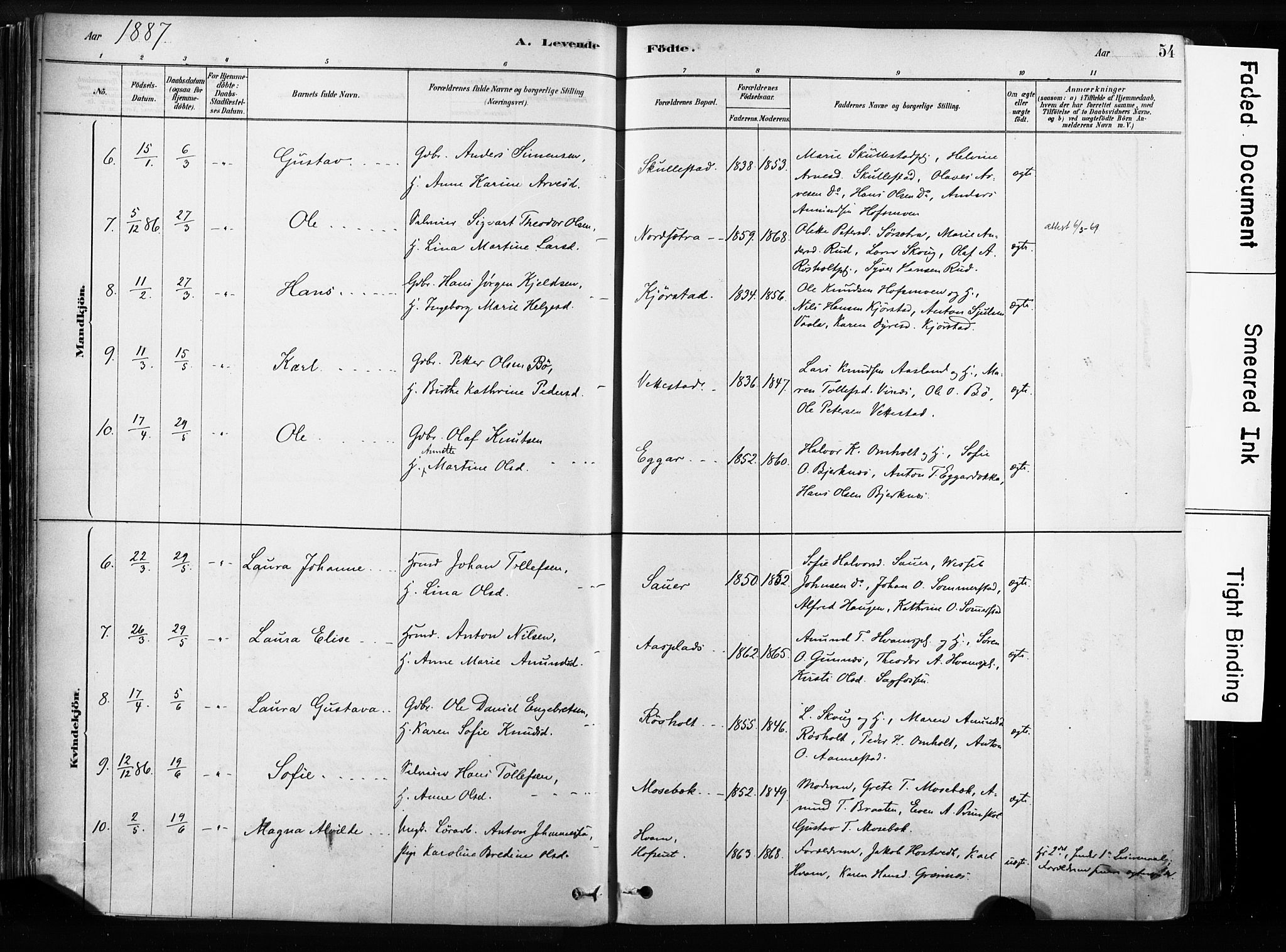 Sandsvær kirkebøker, SAKO/A-244/F/Fb/L0001: Parish register (official) no. II 1, 1878-1906, p. 54