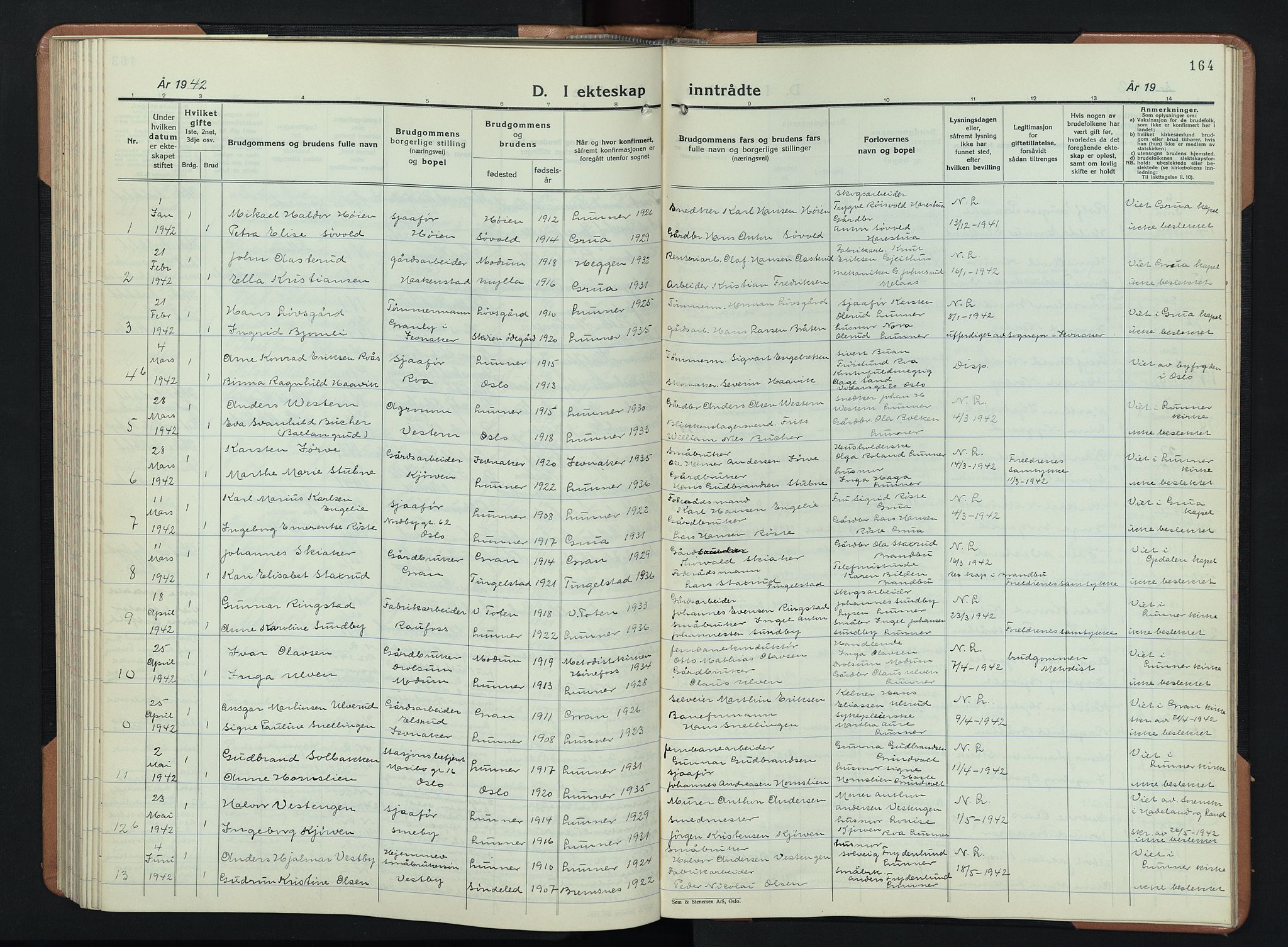 Lunner prestekontor, SAH/PREST-118/H/Ha/Hab/L0003: Parish register (copy) no. 3, 1933-1945, p. 164