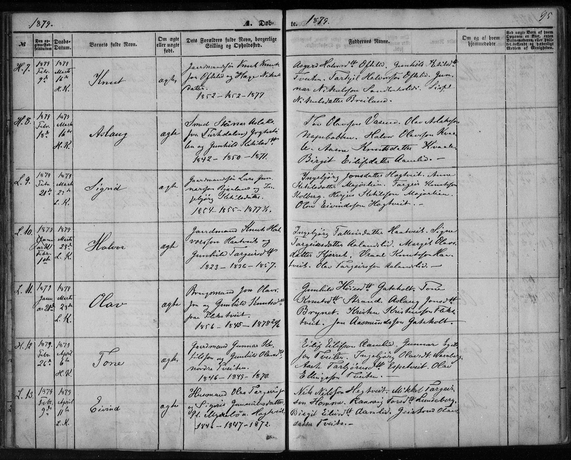 Lårdal kirkebøker, AV/SAKO-A-284/F/Fa/L0006: Parish register (official) no. I 6, 1861-1886, p. 95