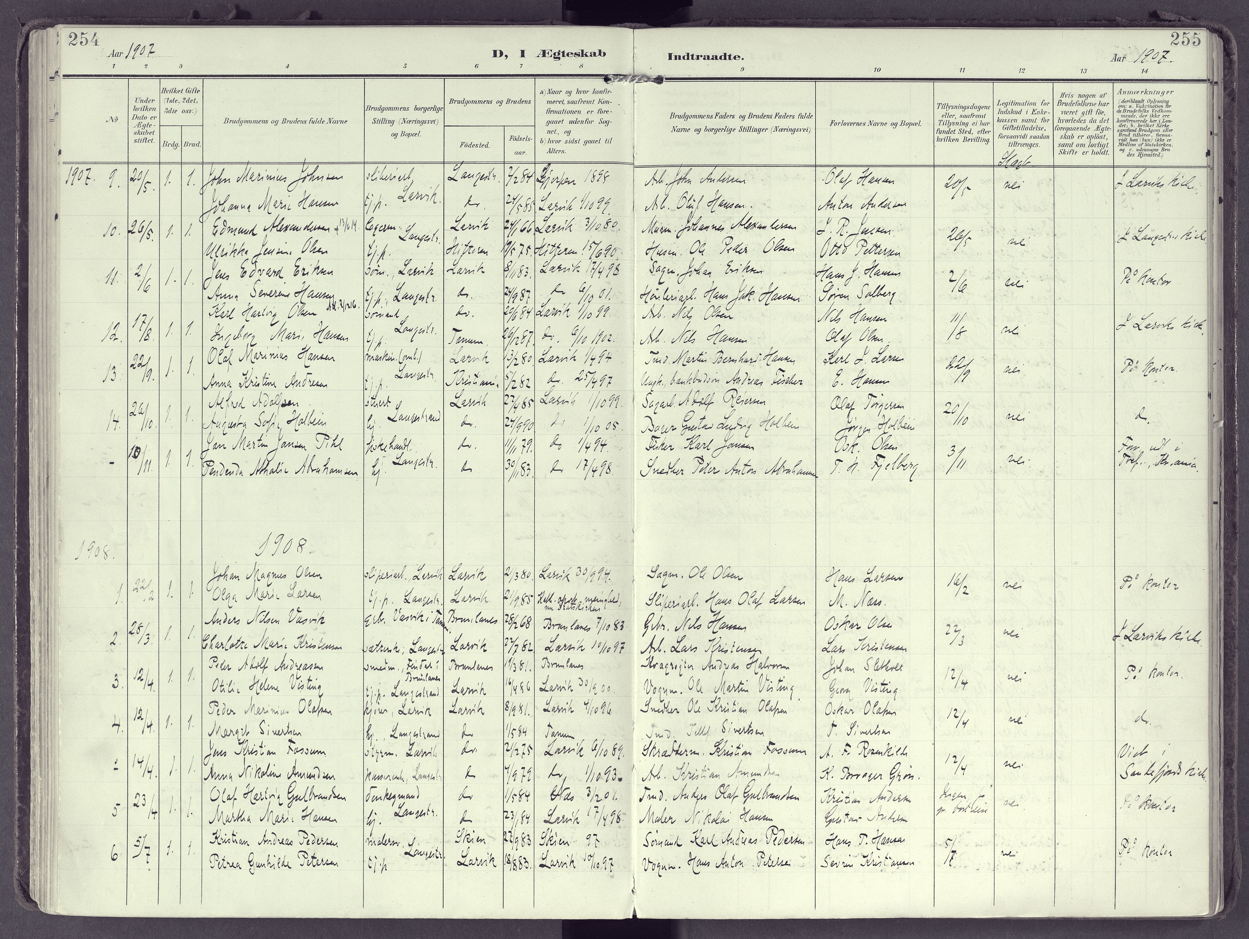 Larvik kirkebøker, AV/SAKO-A-352/F/Fb/L0005: Parish register (official) no. II 5, 1903-1925, p. 254-255