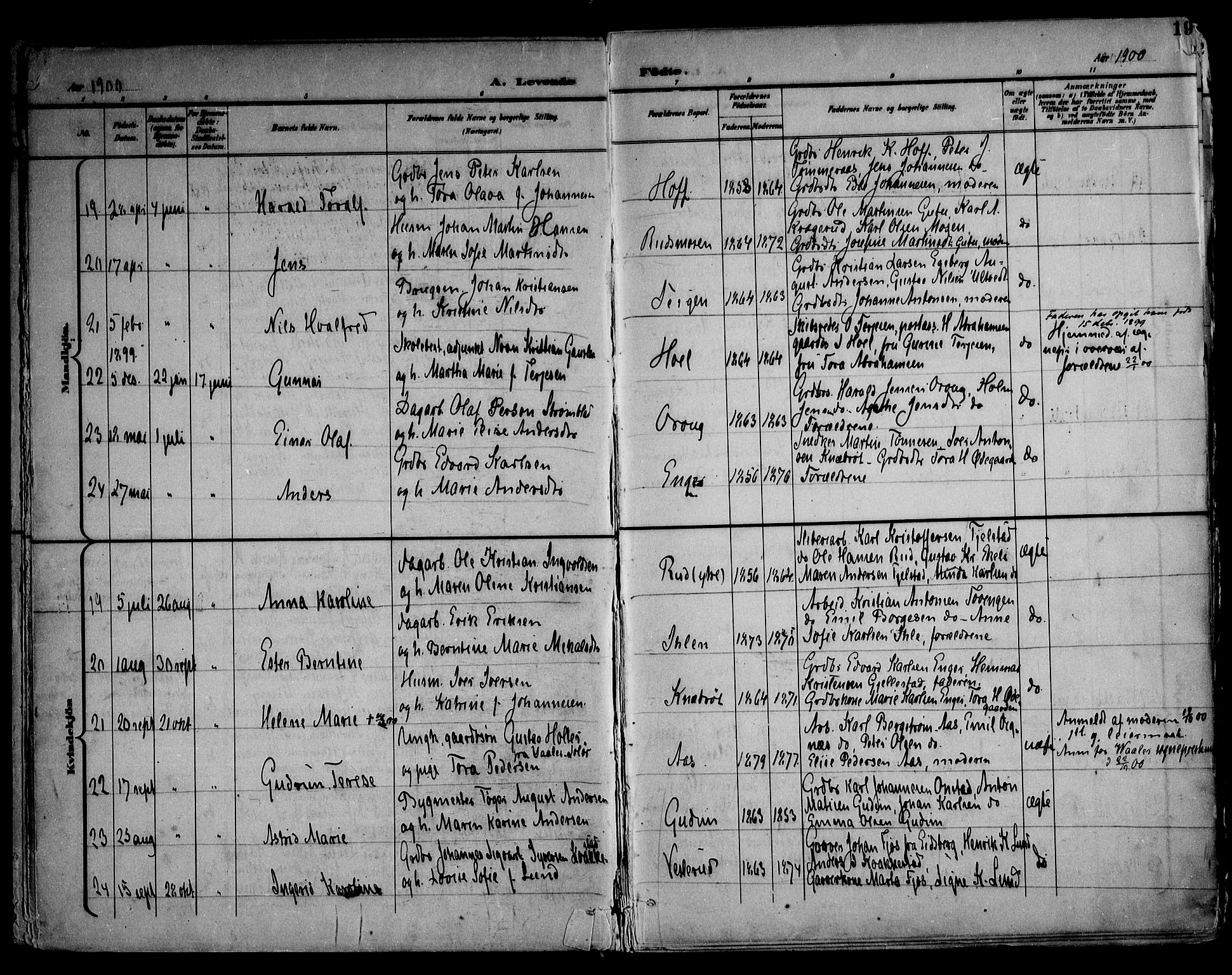 Askim prestekontor Kirkebøker, AV/SAO-A-10900/F/Fa/L0008: Parish register (official) no. 8, 1898-1912, p. 19