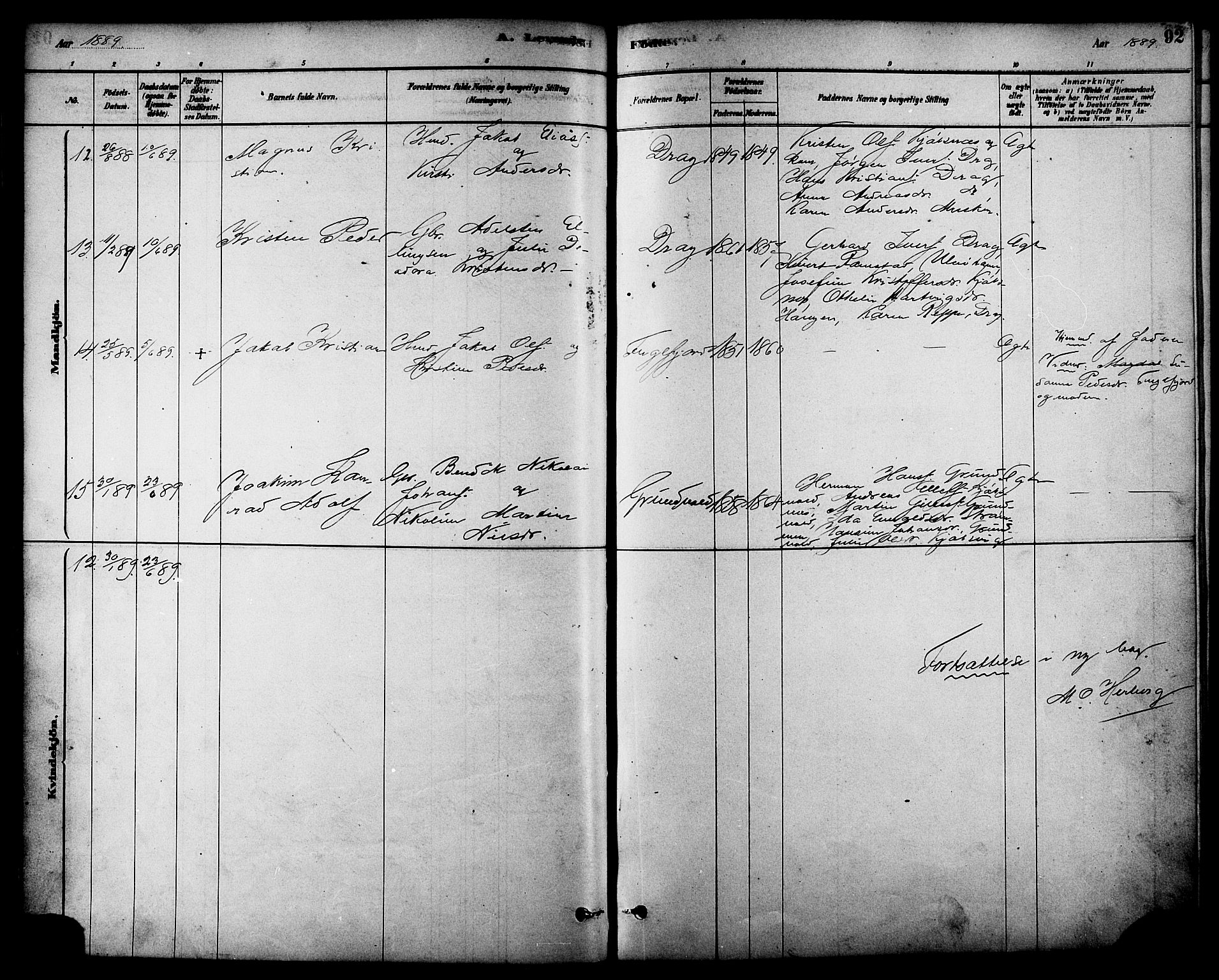 Ministerialprotokoller, klokkerbøker og fødselsregistre - Nordland, AV/SAT-A-1459/861/L0868: Parish register (official) no. 861A03, 1879-1889, p. 92