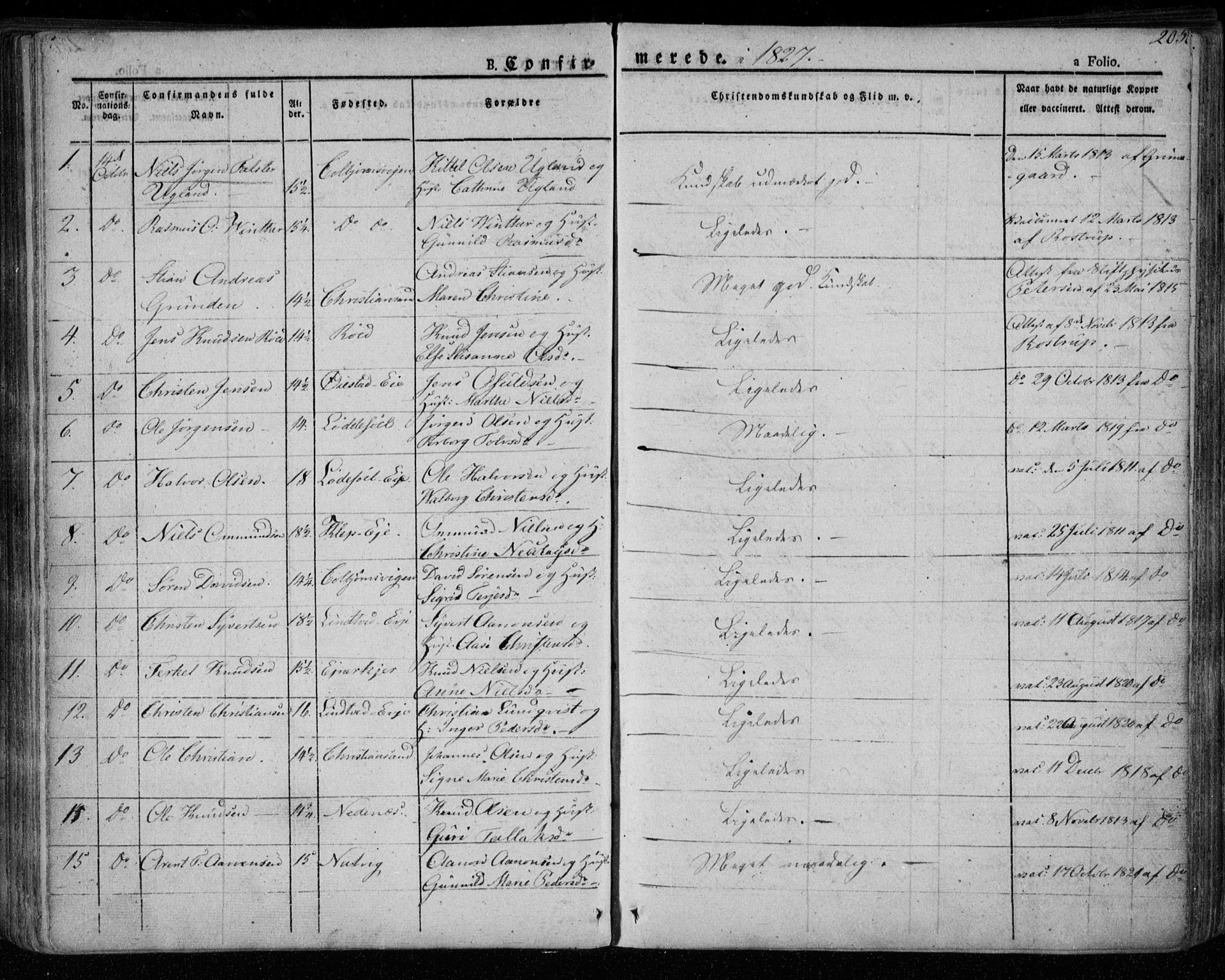 Øyestad sokneprestkontor, SAK/1111-0049/F/Fa/L0013: Parish register (official) no. A 13, 1827-1842, p. 205