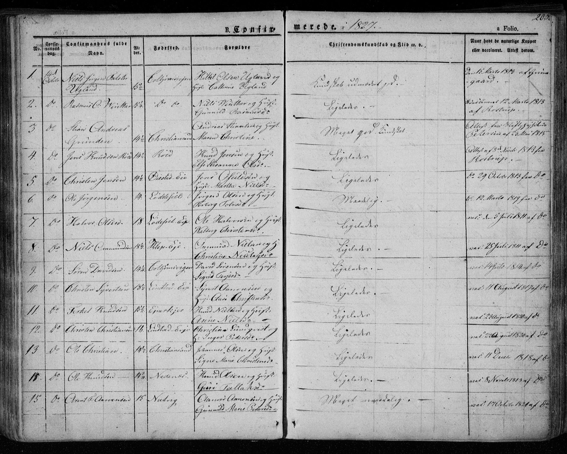 Øyestad sokneprestkontor, AV/SAK-1111-0049/F/Fa/L0013: Parish register (official) no. A 13, 1827-1842, p. 205