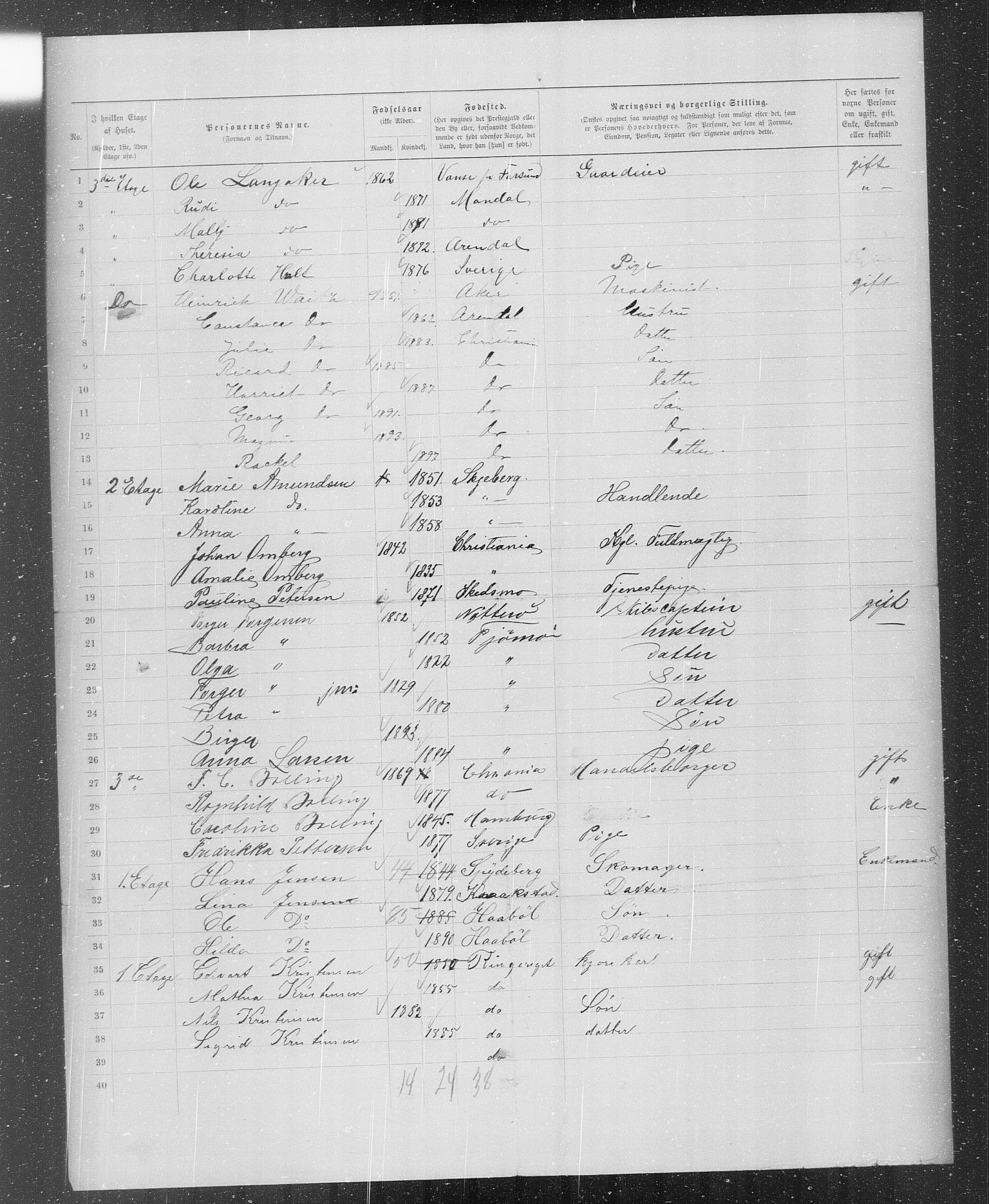 OBA, Municipal Census 1899 for Kristiania, 1899, p. 738